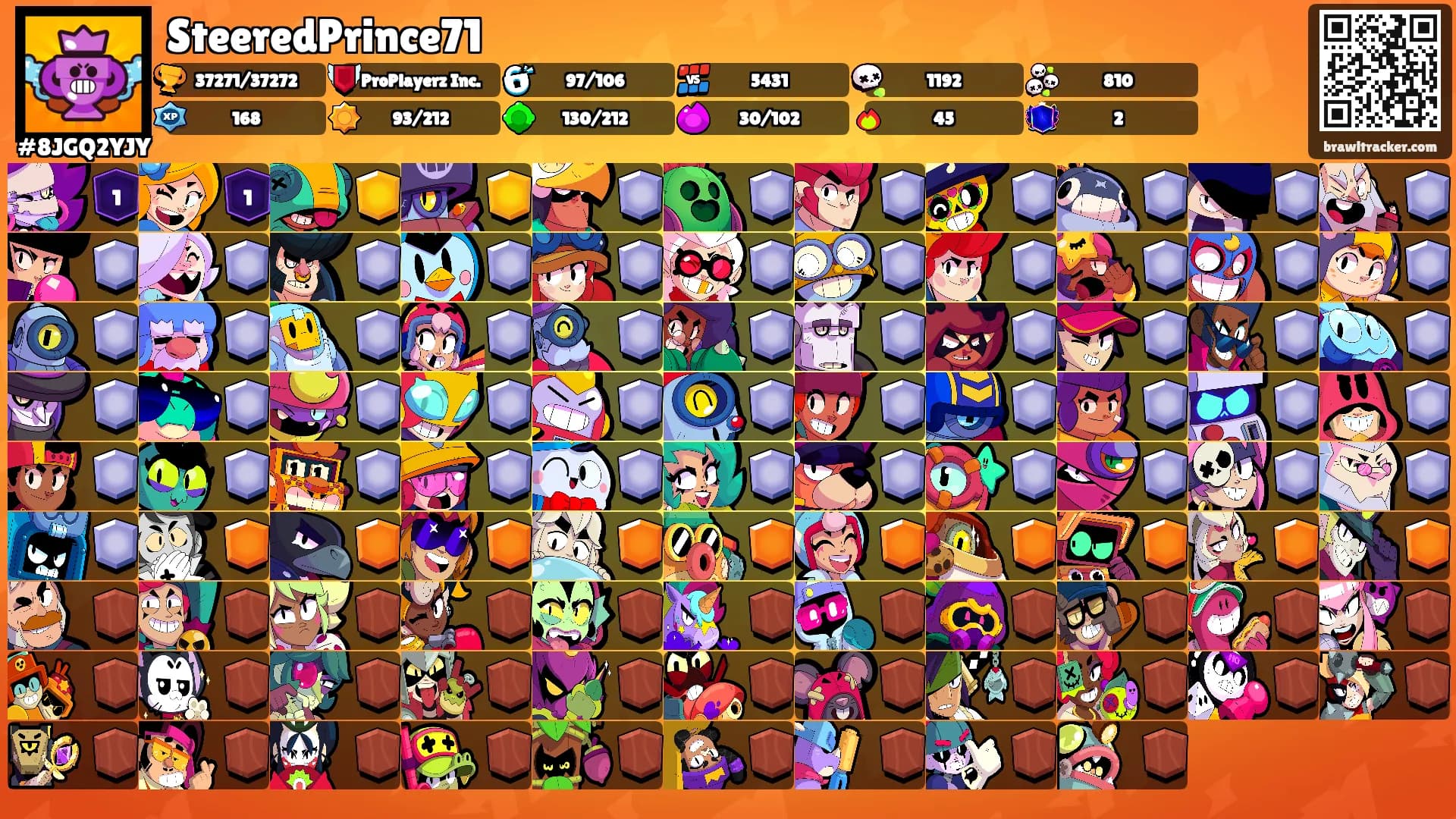 SteeredPrince71's Ranks