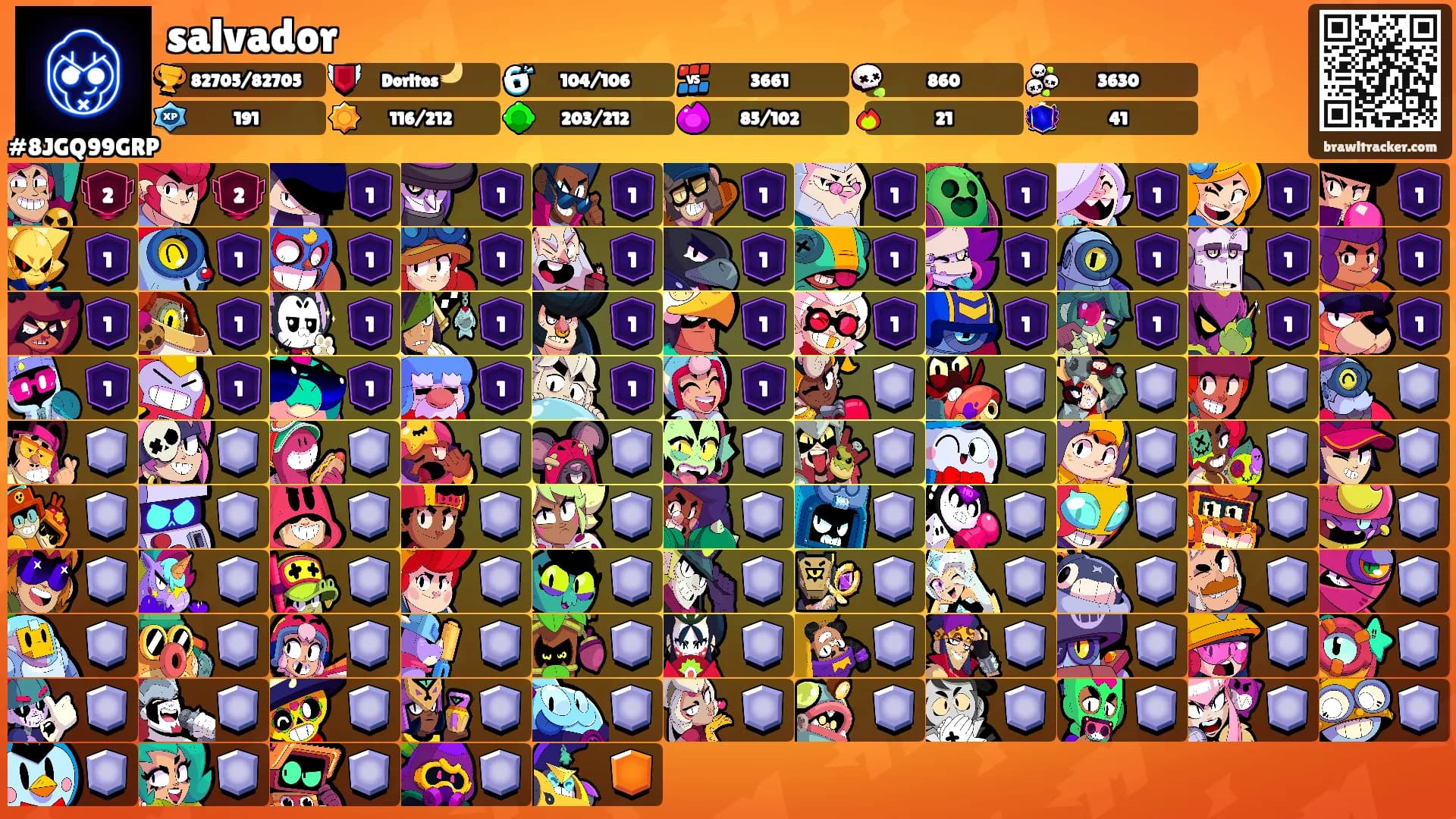 salvador's Ranks