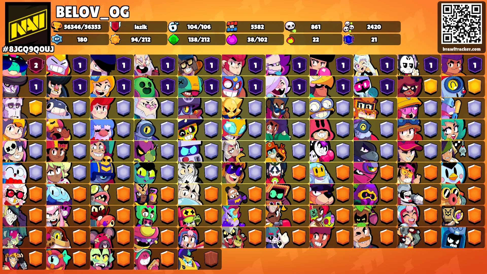 BELOV_OG's Ranks
