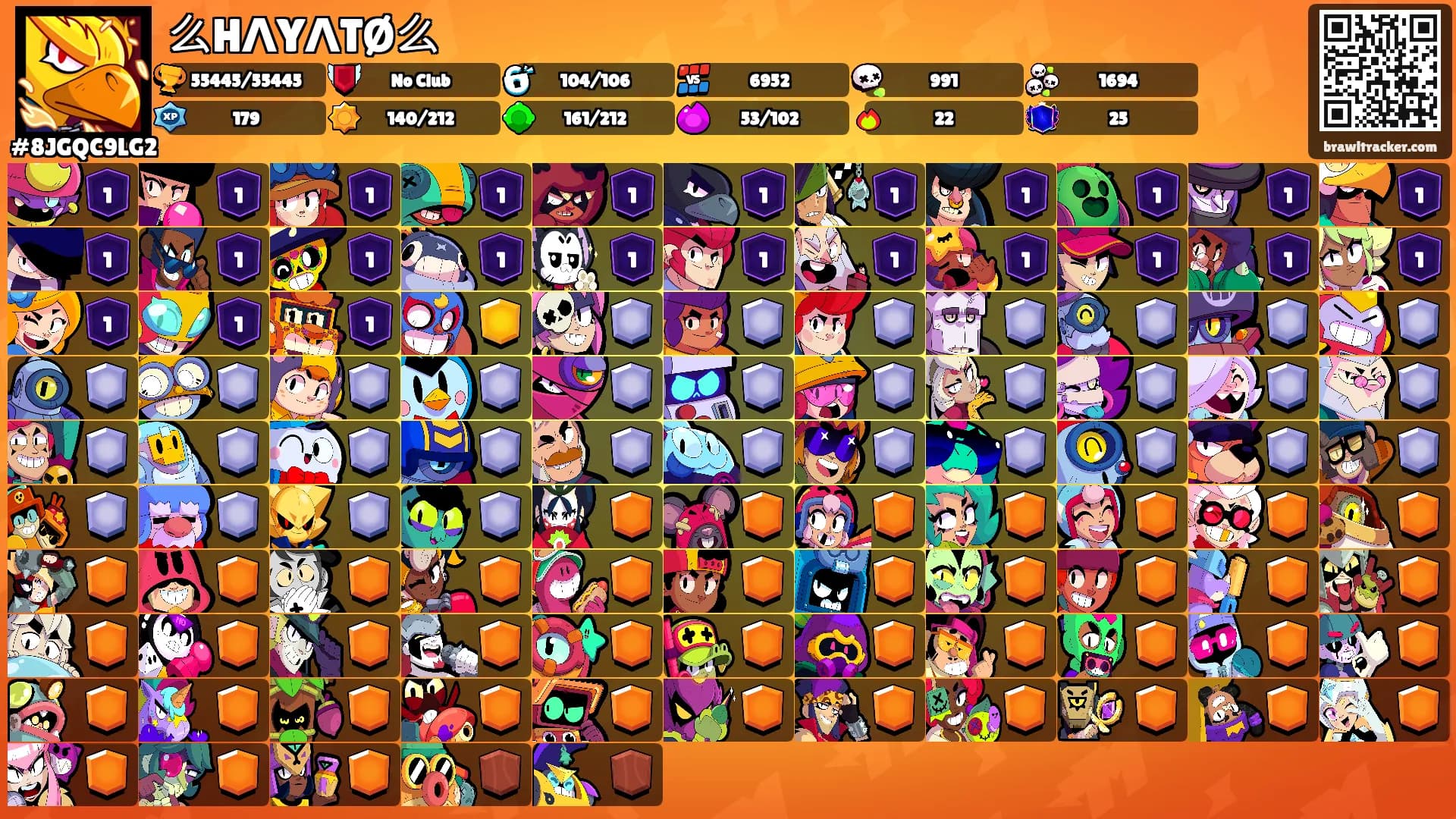 么HΛYΛTØ么's Ranks