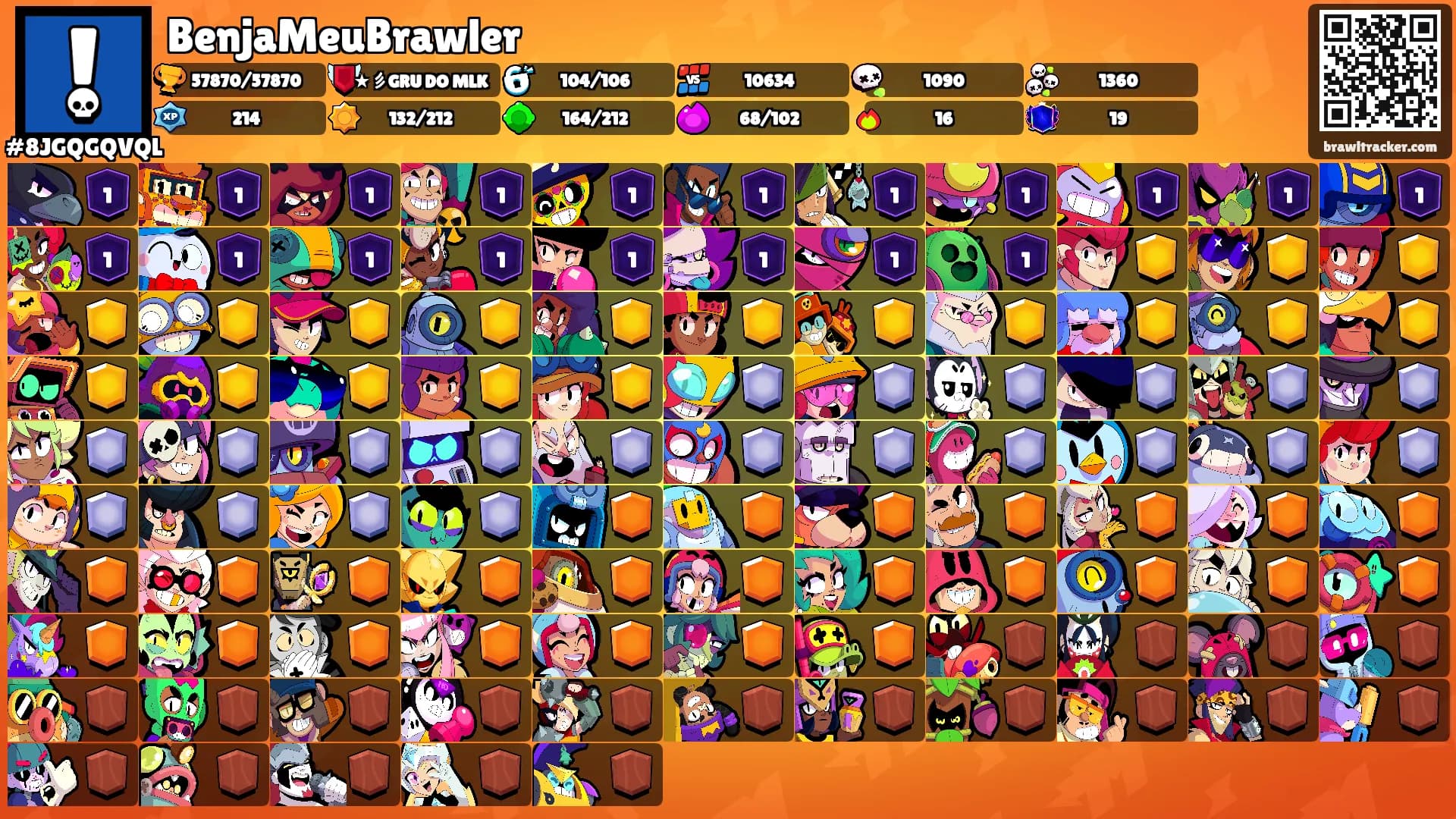 BenjaMeuBrawler's Ranks