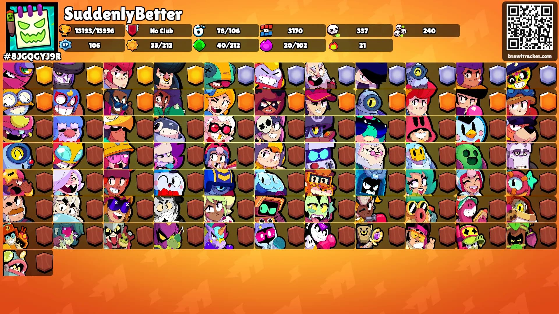 SuddenlyBetter's Ranks