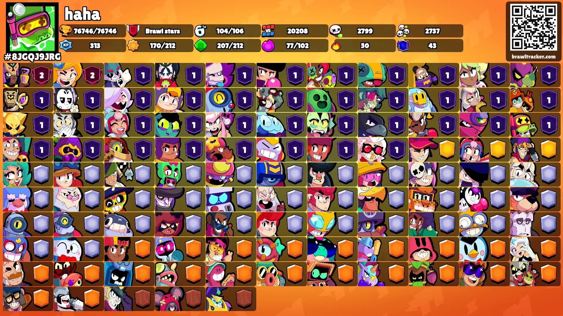haha's Ranks