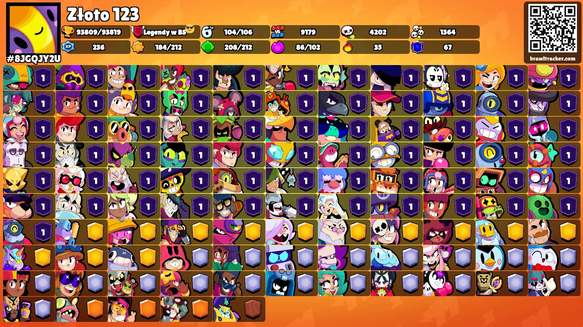 Złoto 123's Ranks