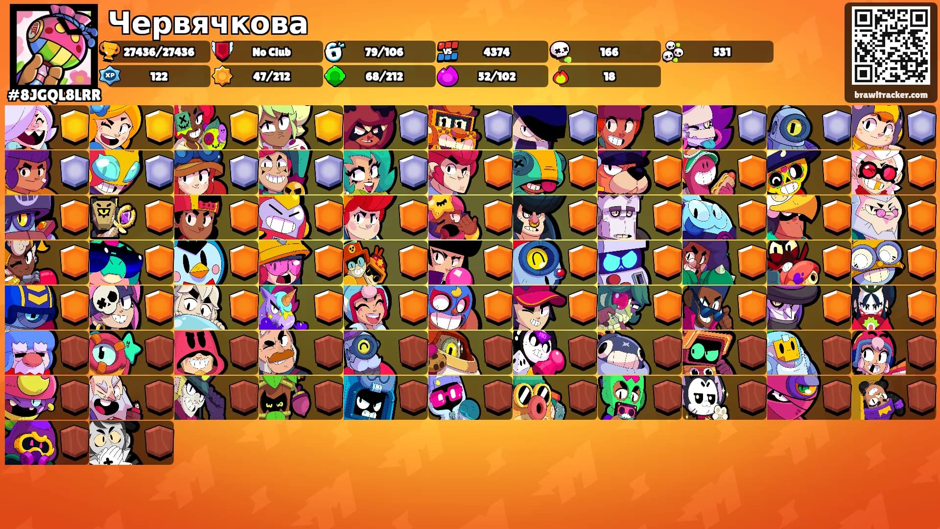 Червячкова's Ranks