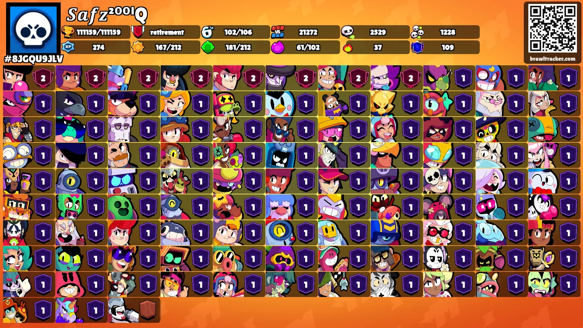 𝑺𝒂𝒇𝒛²⁰⁰ᴵQ's Ranks