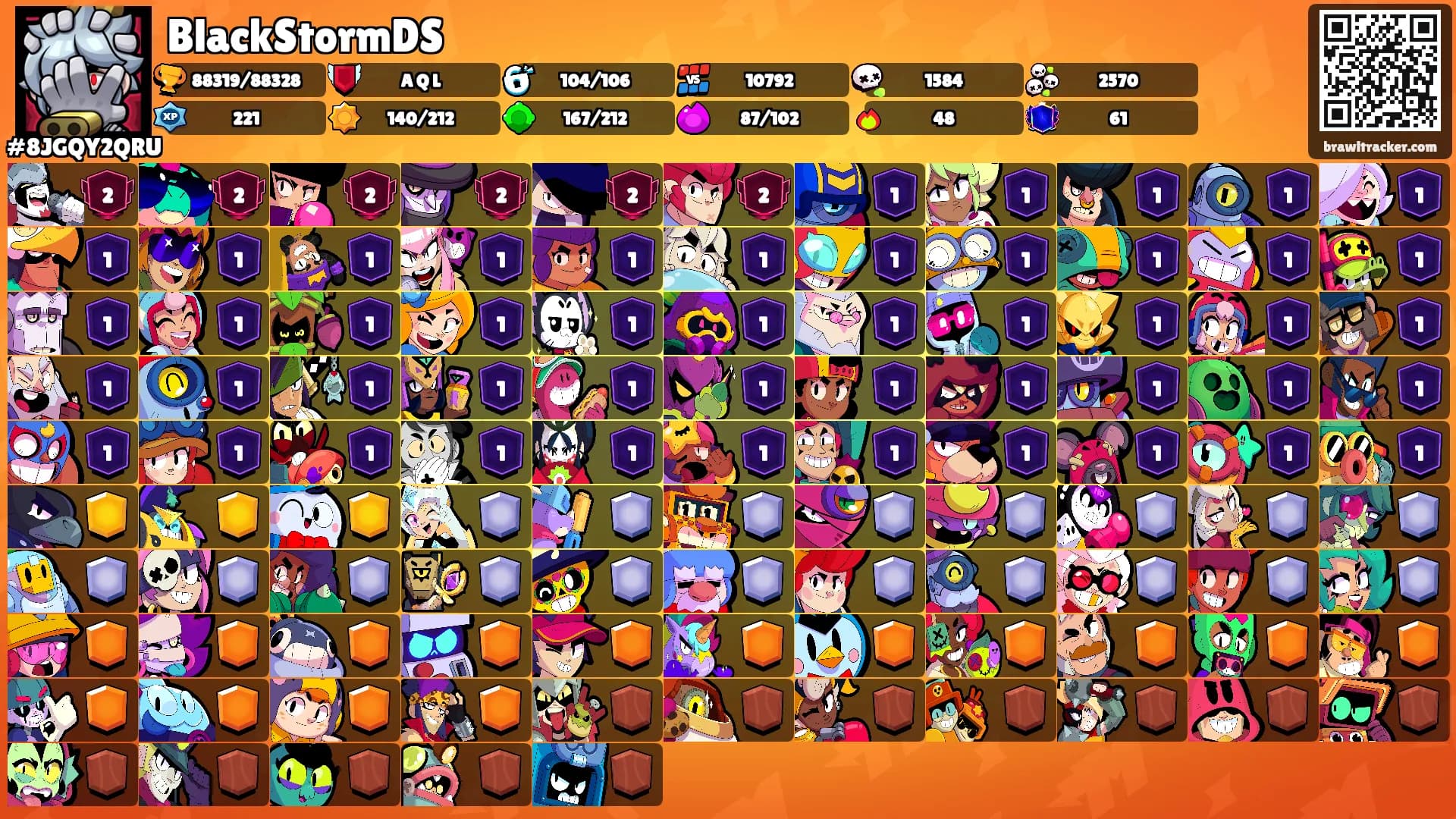 BlackStormDS's Ranks