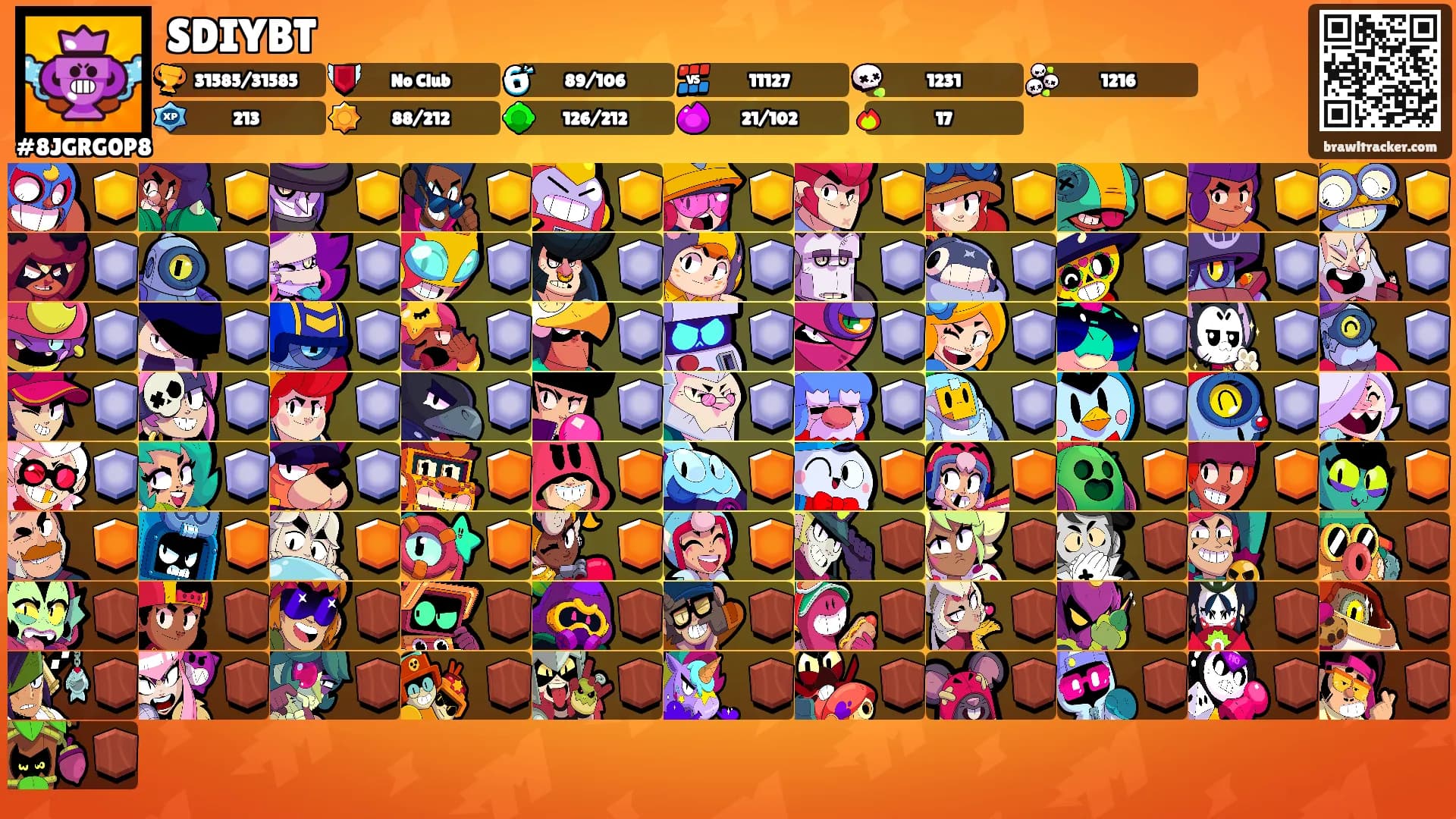SDIYBT's Ranks