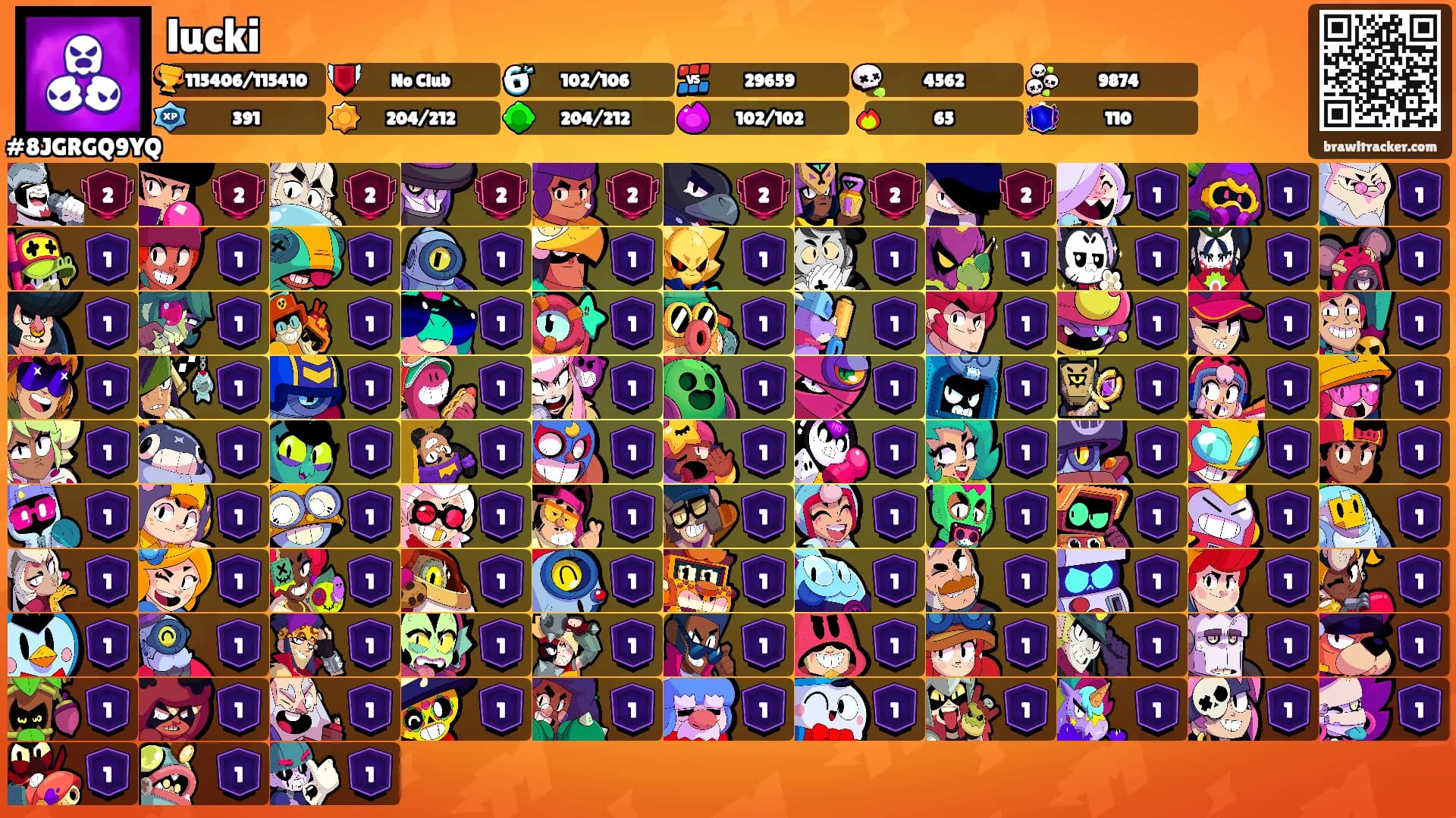 lucki's Ranks
