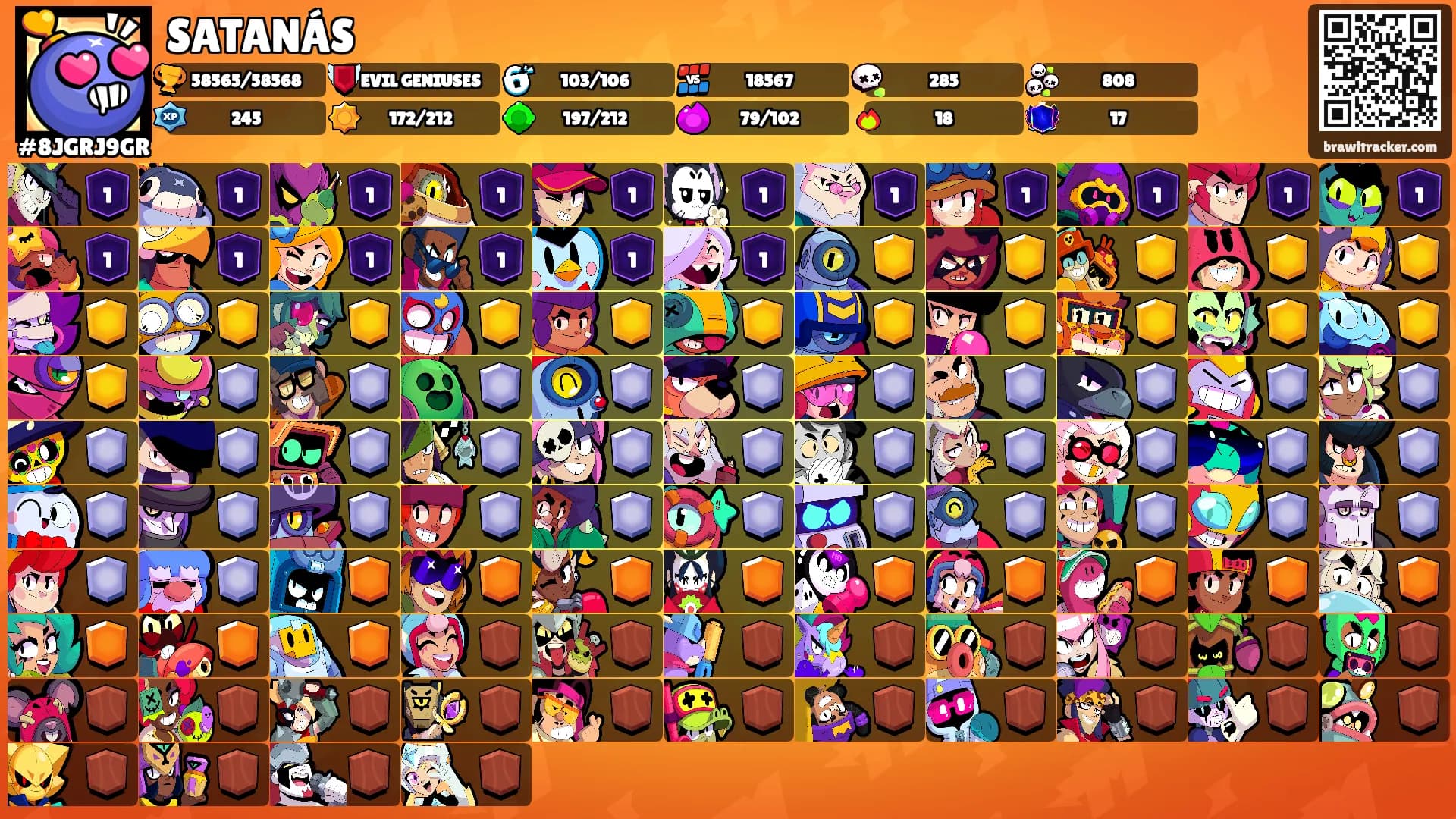 SATANÁS's Ranks