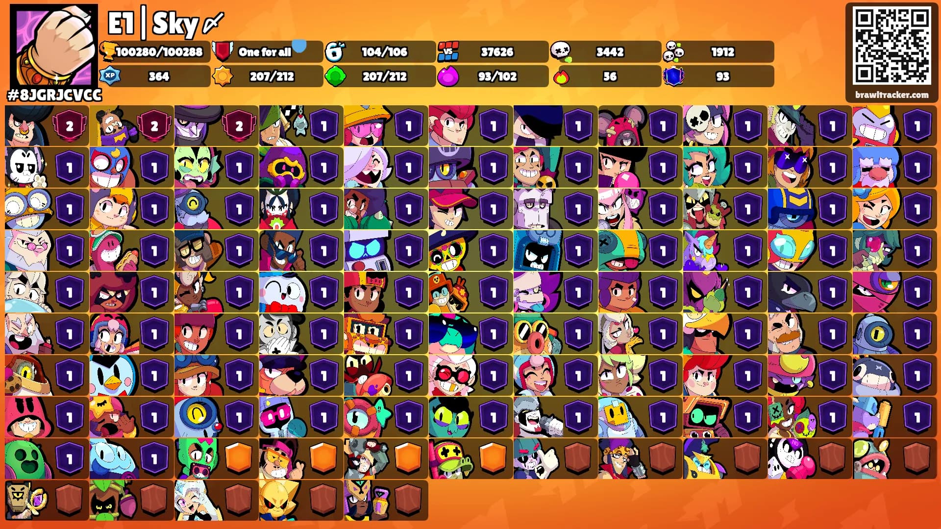 E1|Sky〆's Ranks