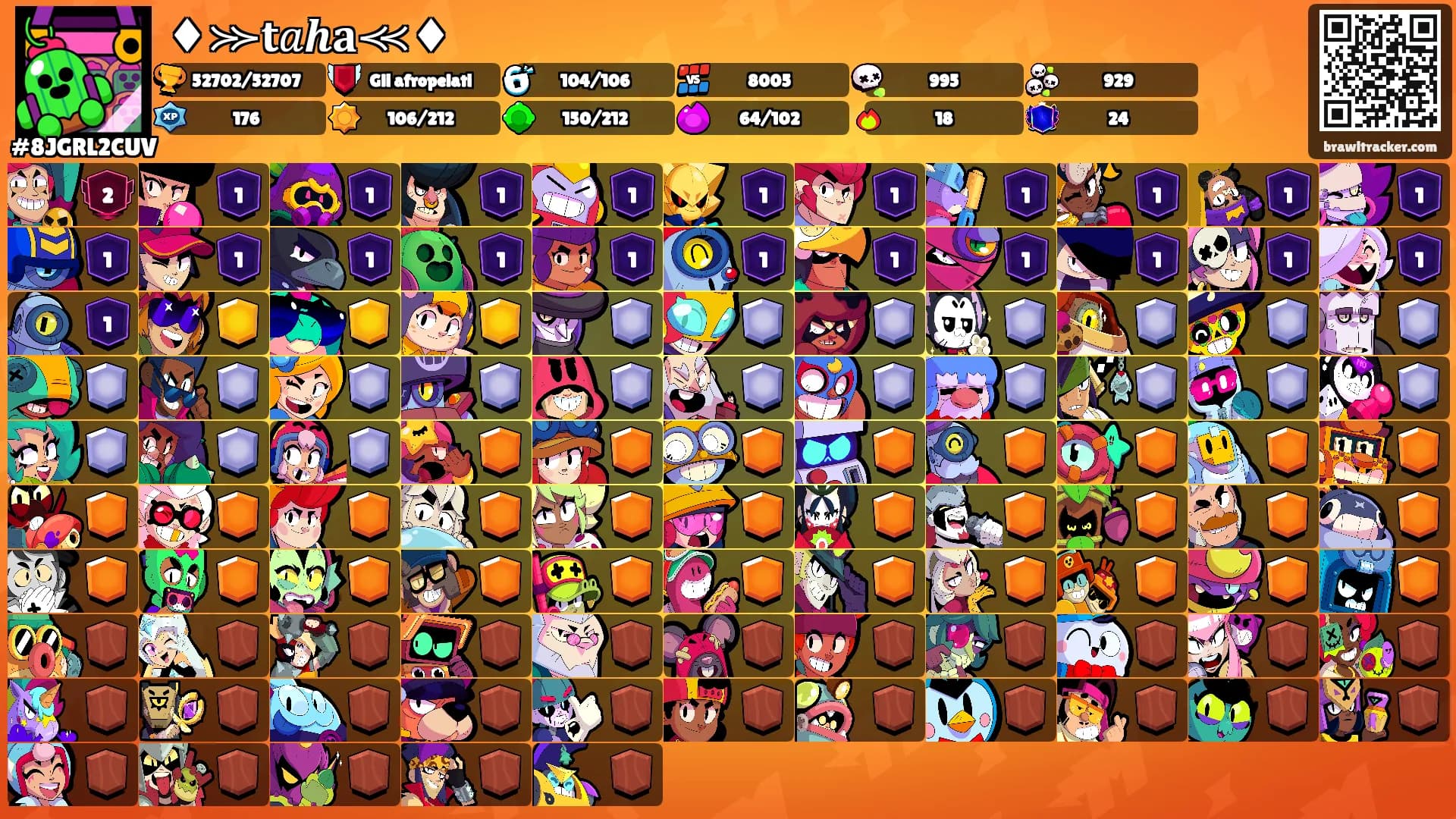 ♦⪼𝐭𝑎𝒉𝐚⪻♦'s Ranks