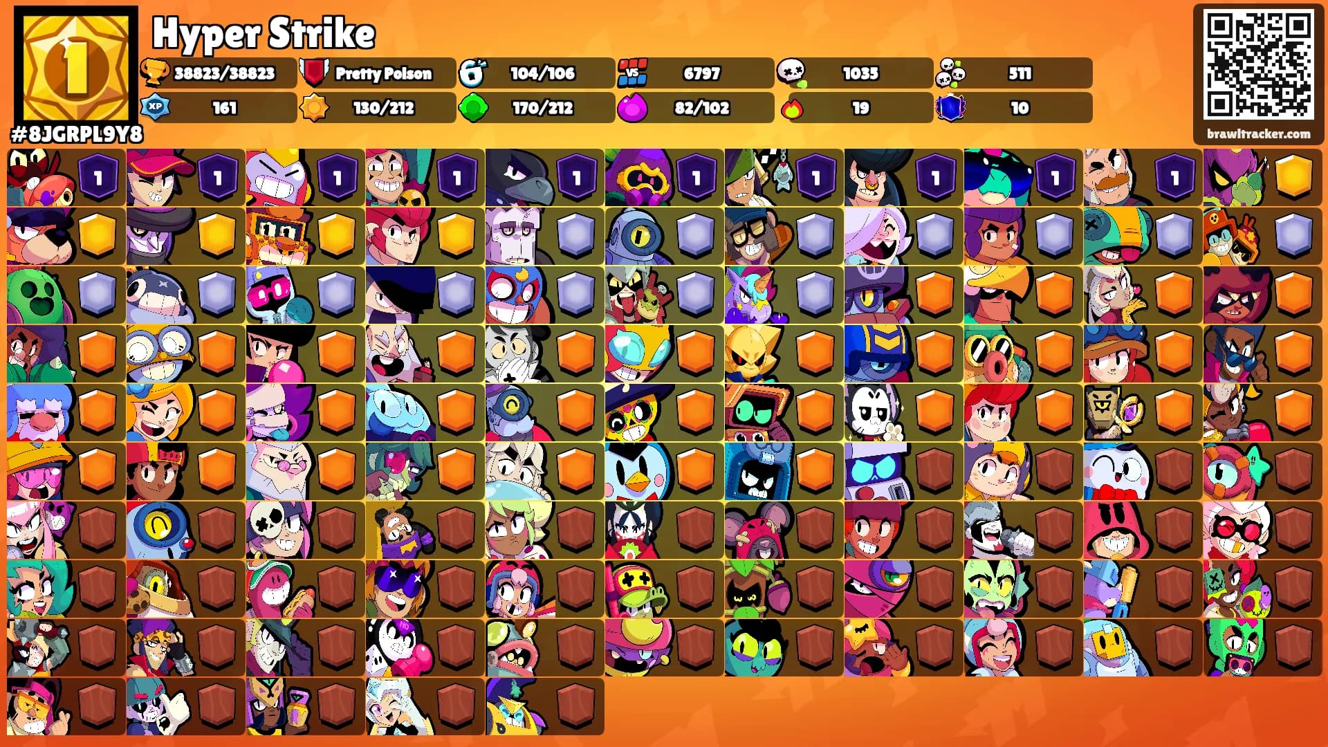 Hyper Strike's Ranks