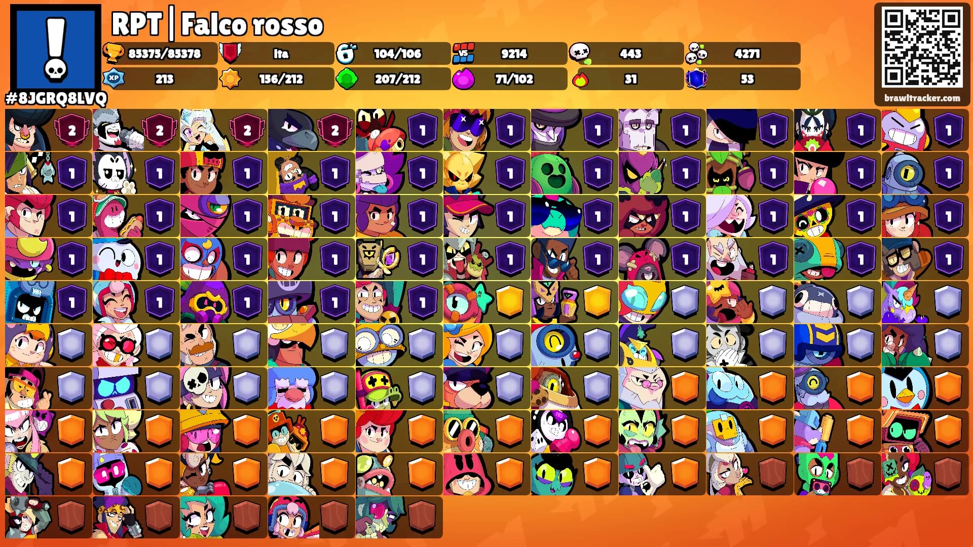 RPT|Falco rosso's Ranks