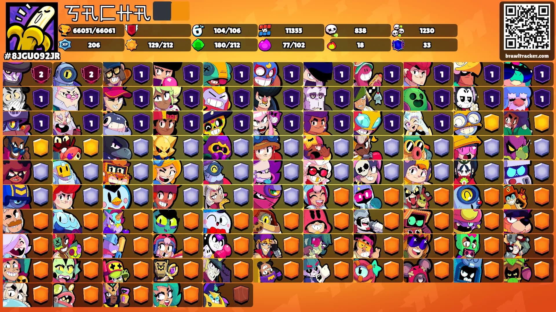 丂卂匚卄卂 ⬛️🟧's Ranks