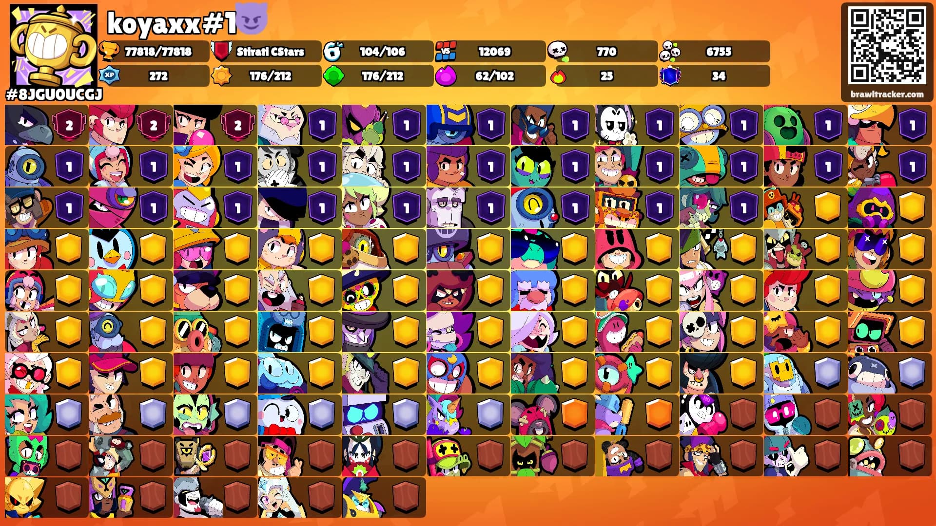koyaxx#1😈's Ranks