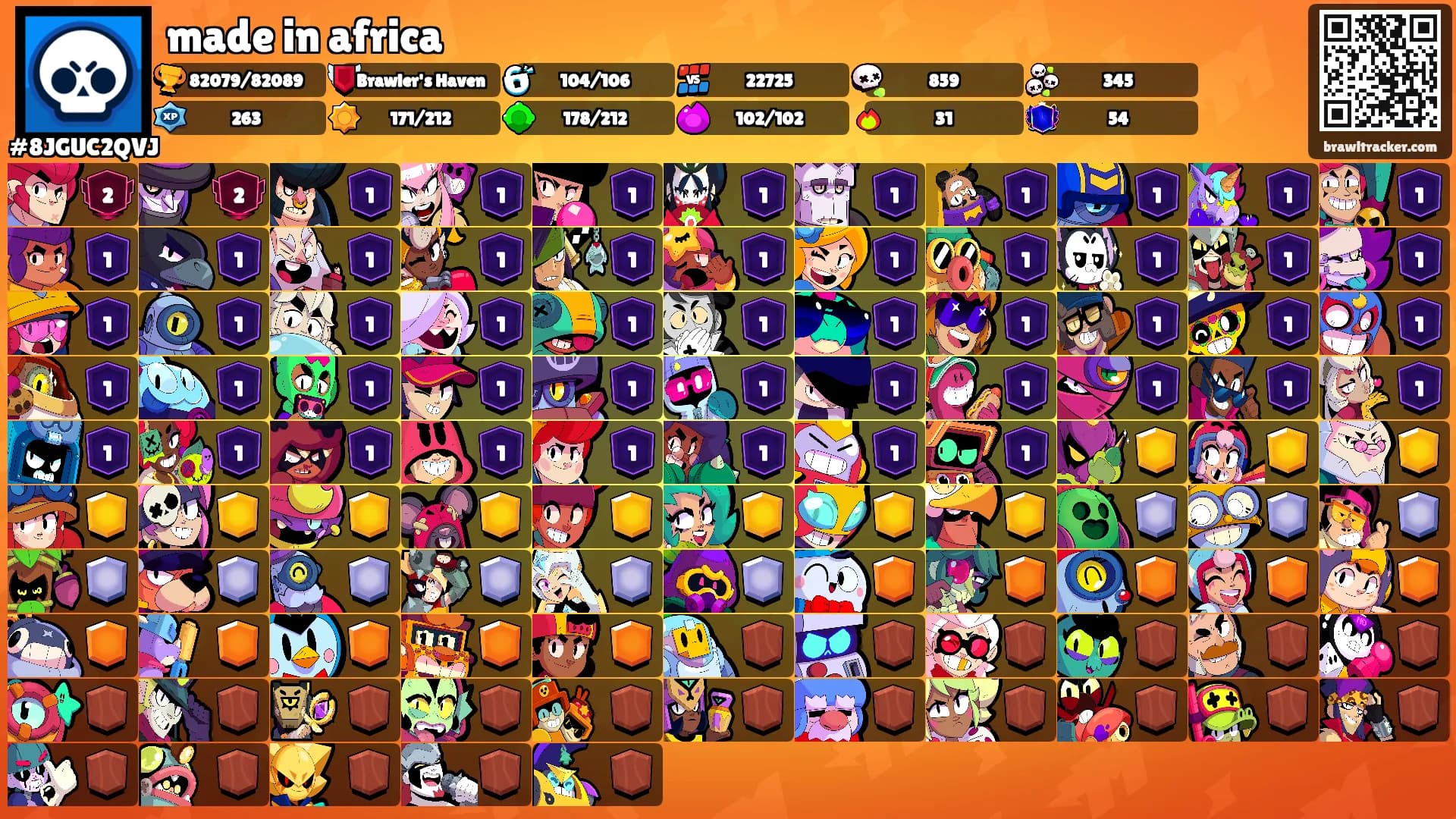 made in africa's Ranks