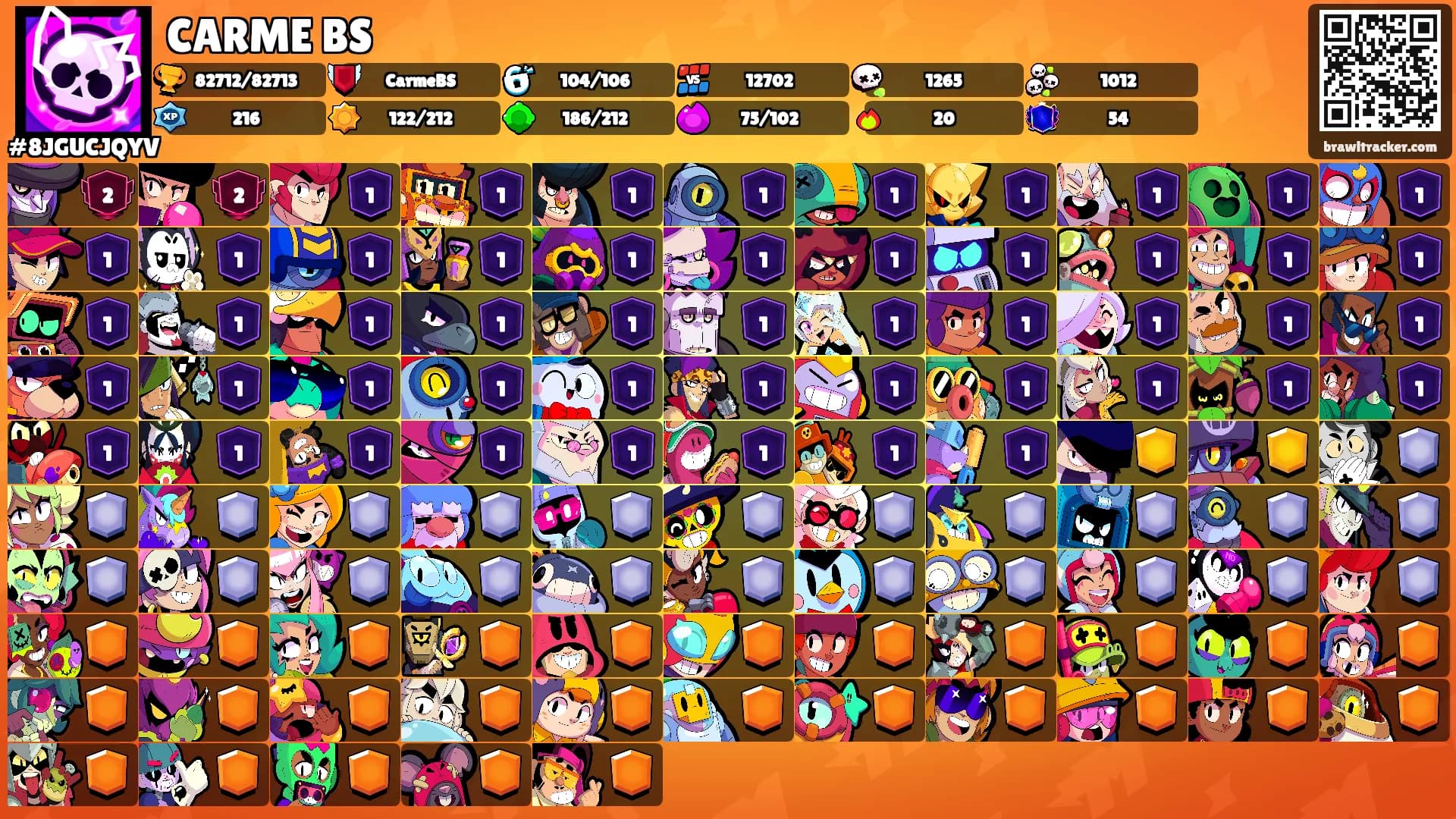 CARME BS's Ranks