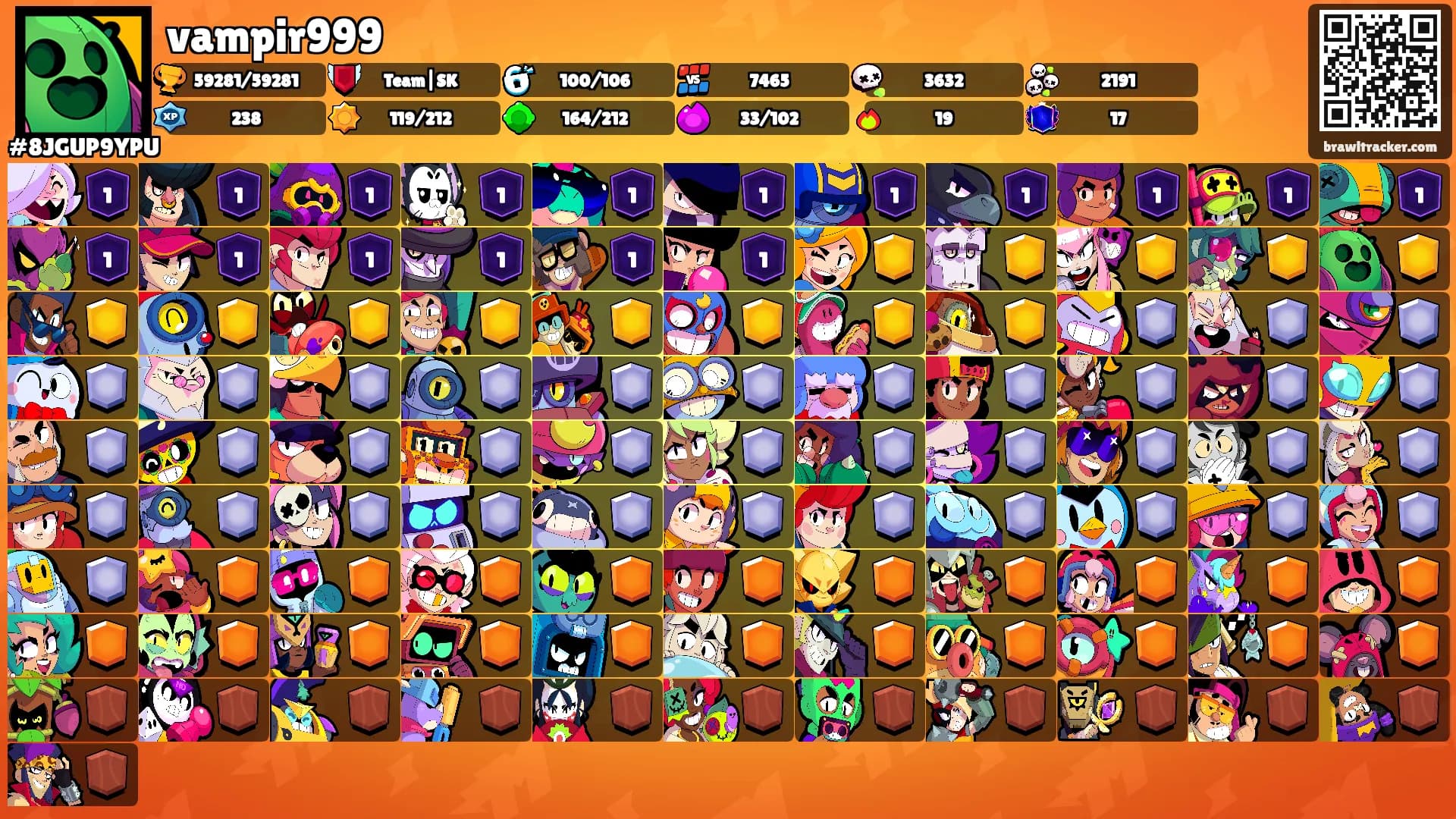 vampir999's Ranks
