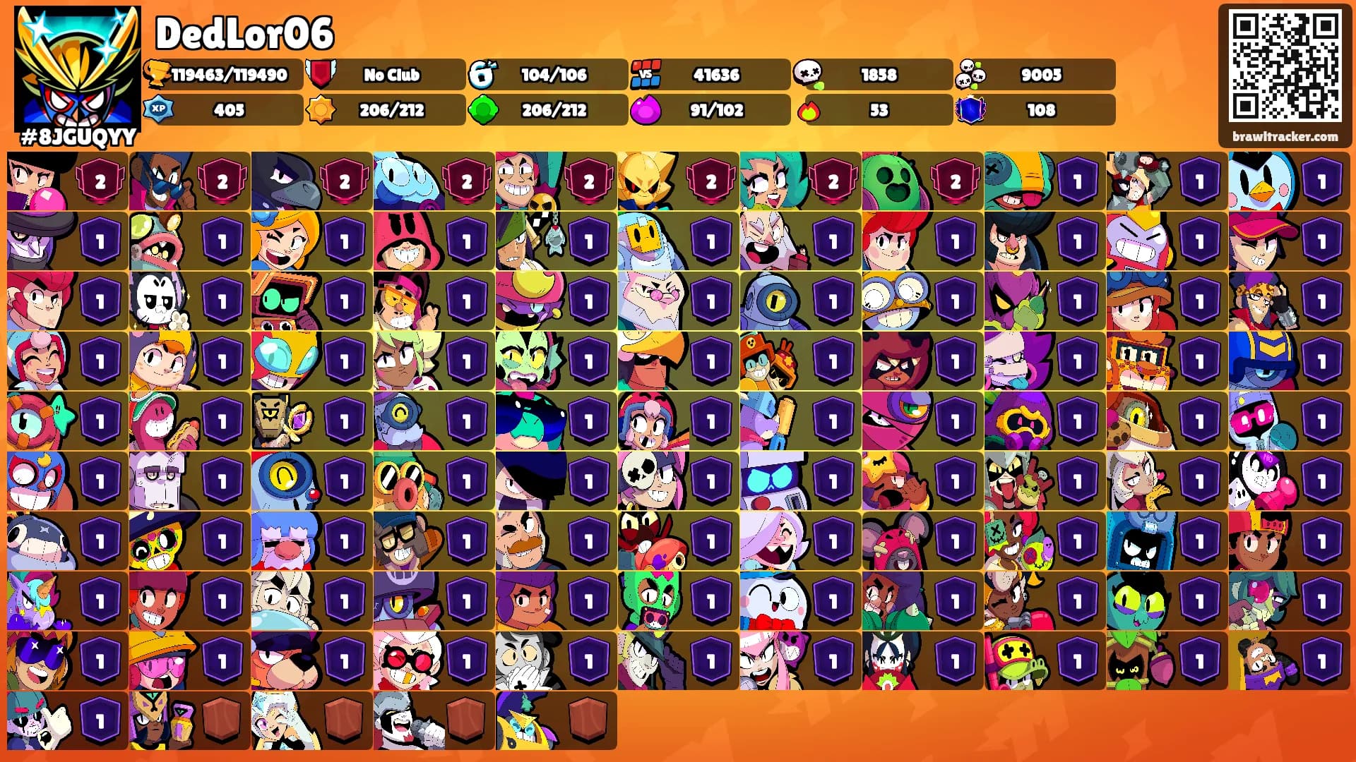 DedLor06's Ranks