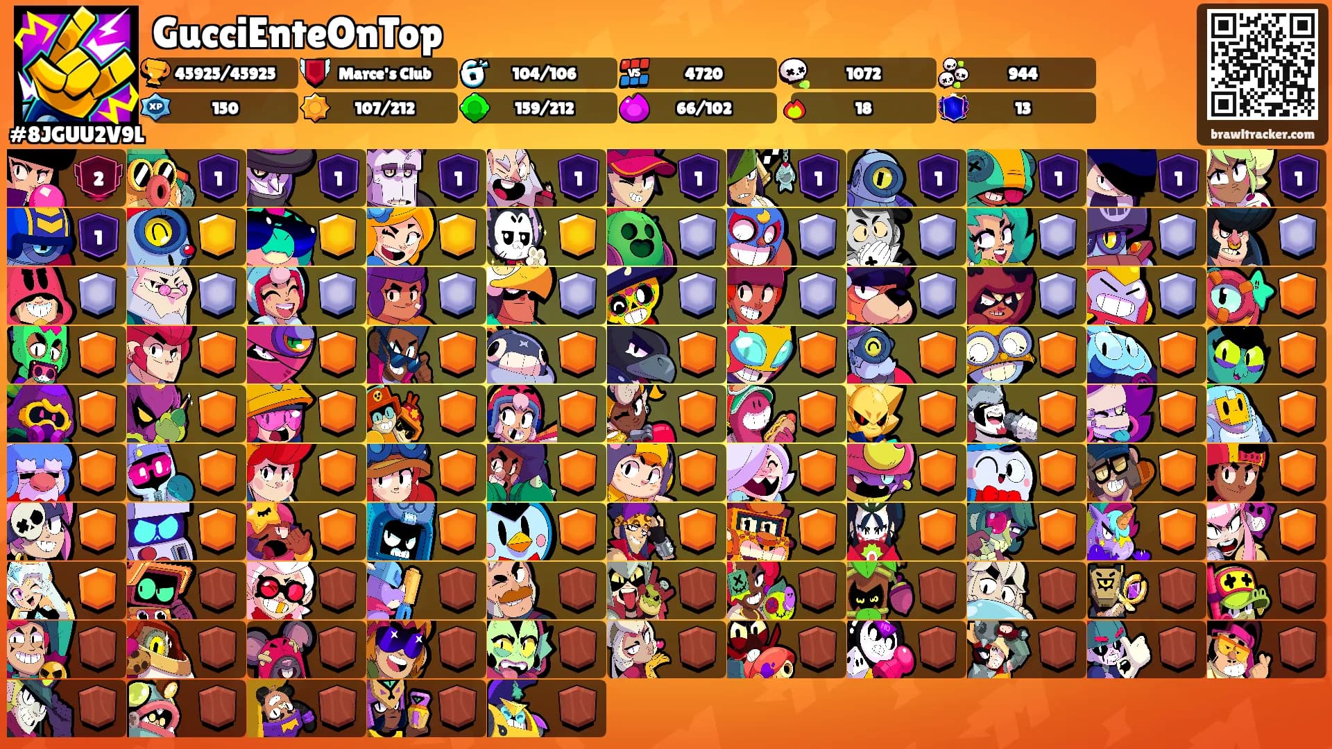 GucciEnteOnTop's Ranks