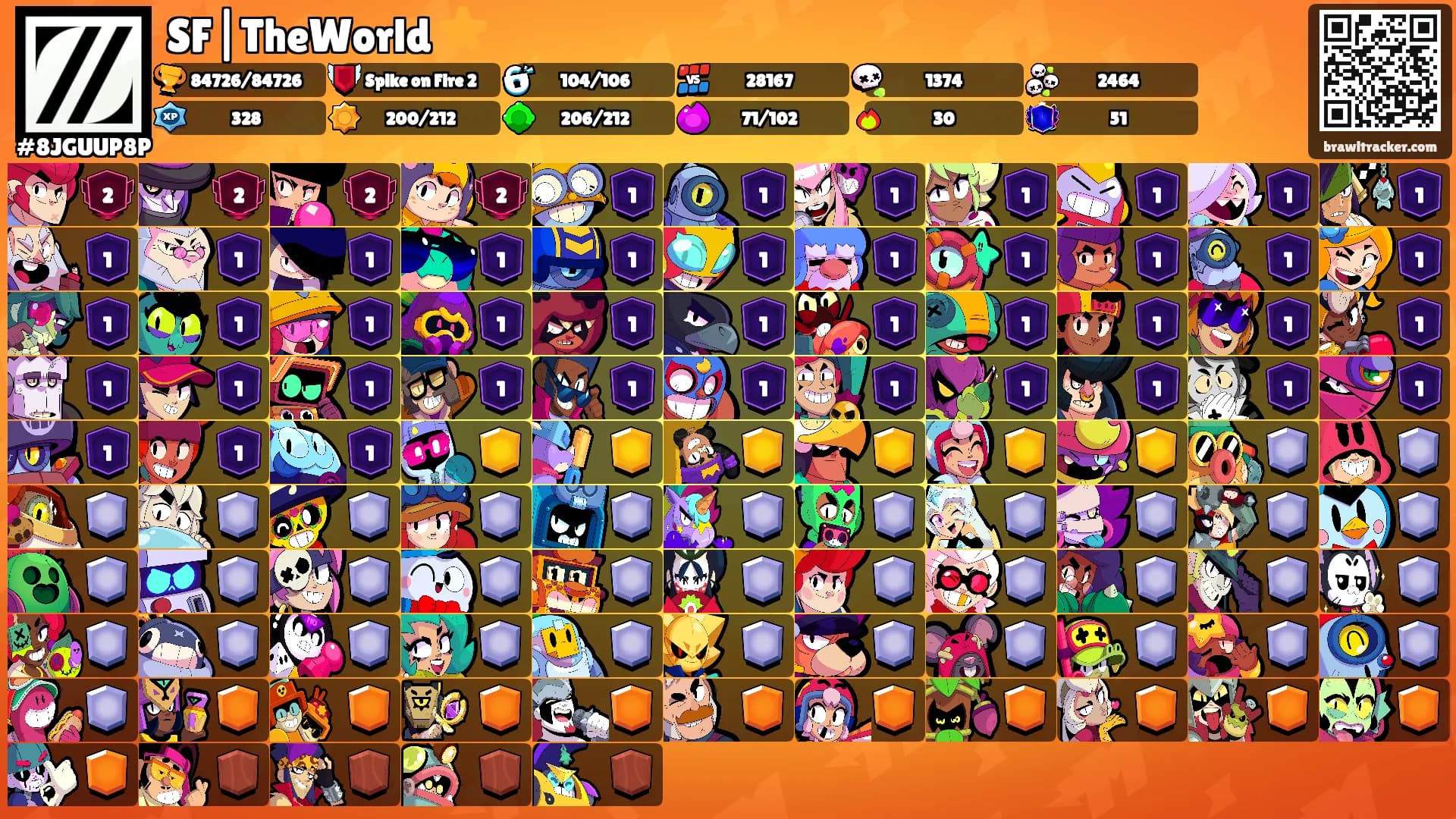 SF|TheWorld ⭐️'s Ranks