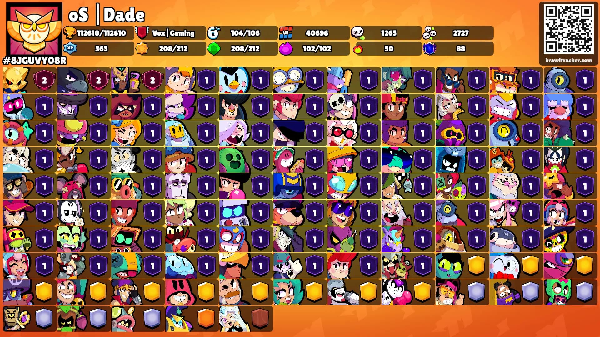 oS |Dade's Ranks