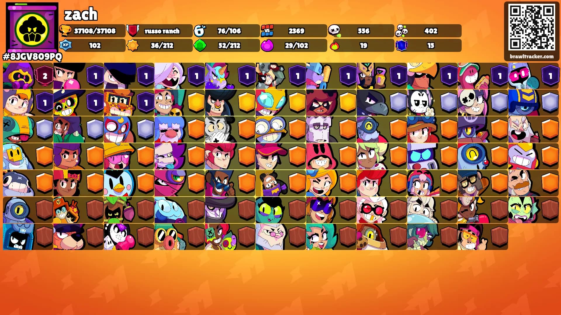 zach's Ranks