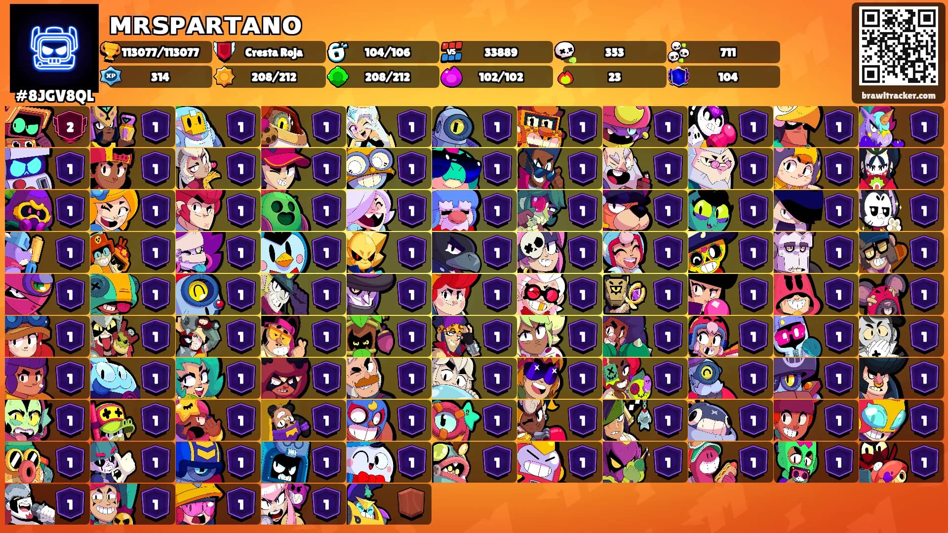 ᴍʀꜱᴘᴀʀᴛᴀɴᴏ's Ranks