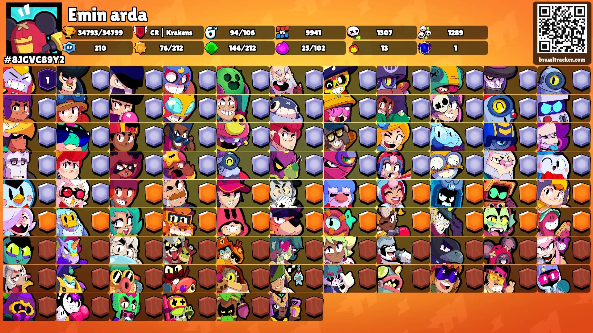 Emin arda's Ranks