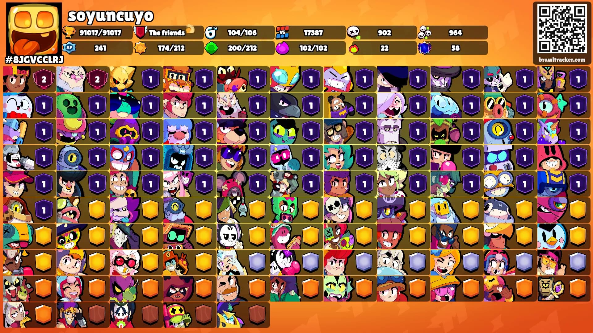 soyuncuyo's Ranks