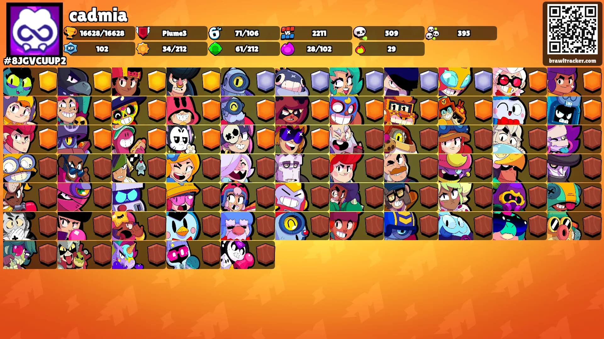 cadmia's Ranks