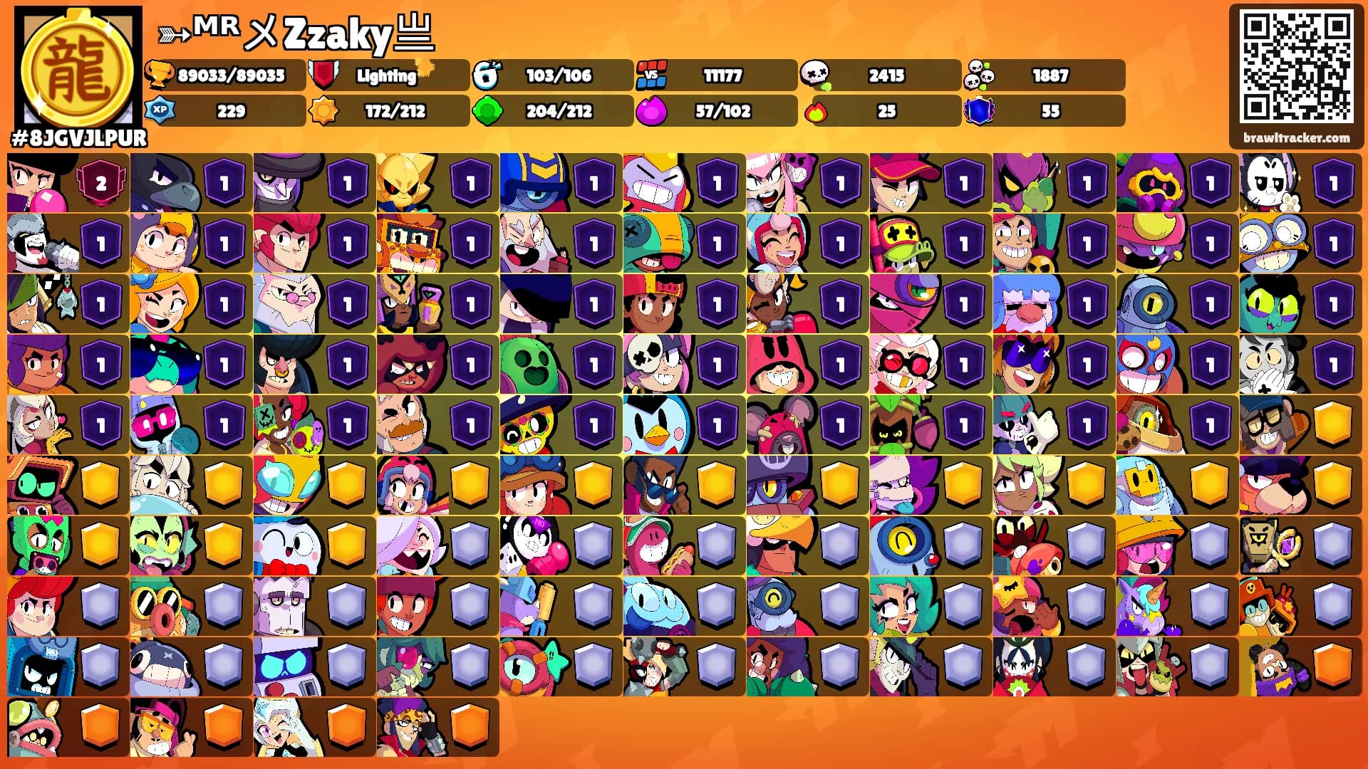 ➳ᴹᴿメZzaky亗's Ranks