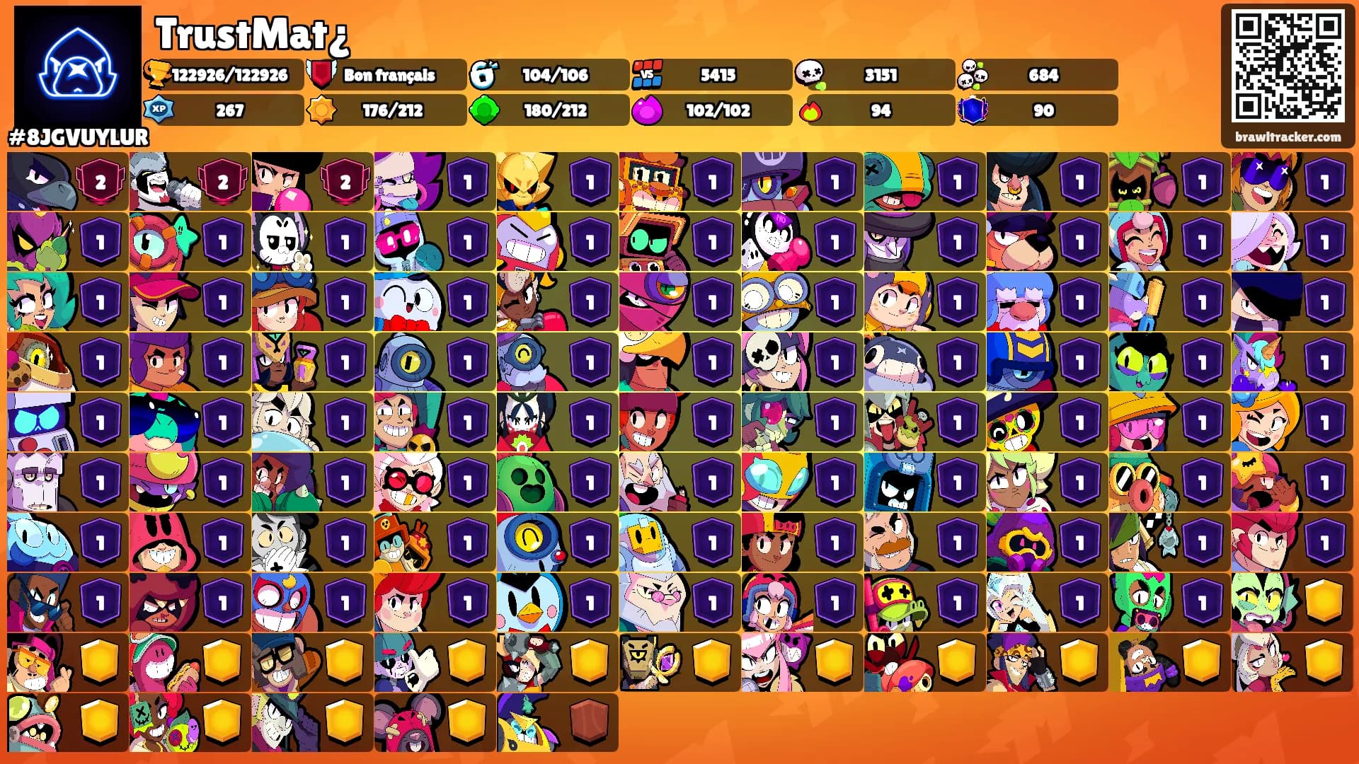 TrustMat¿'s Ranks