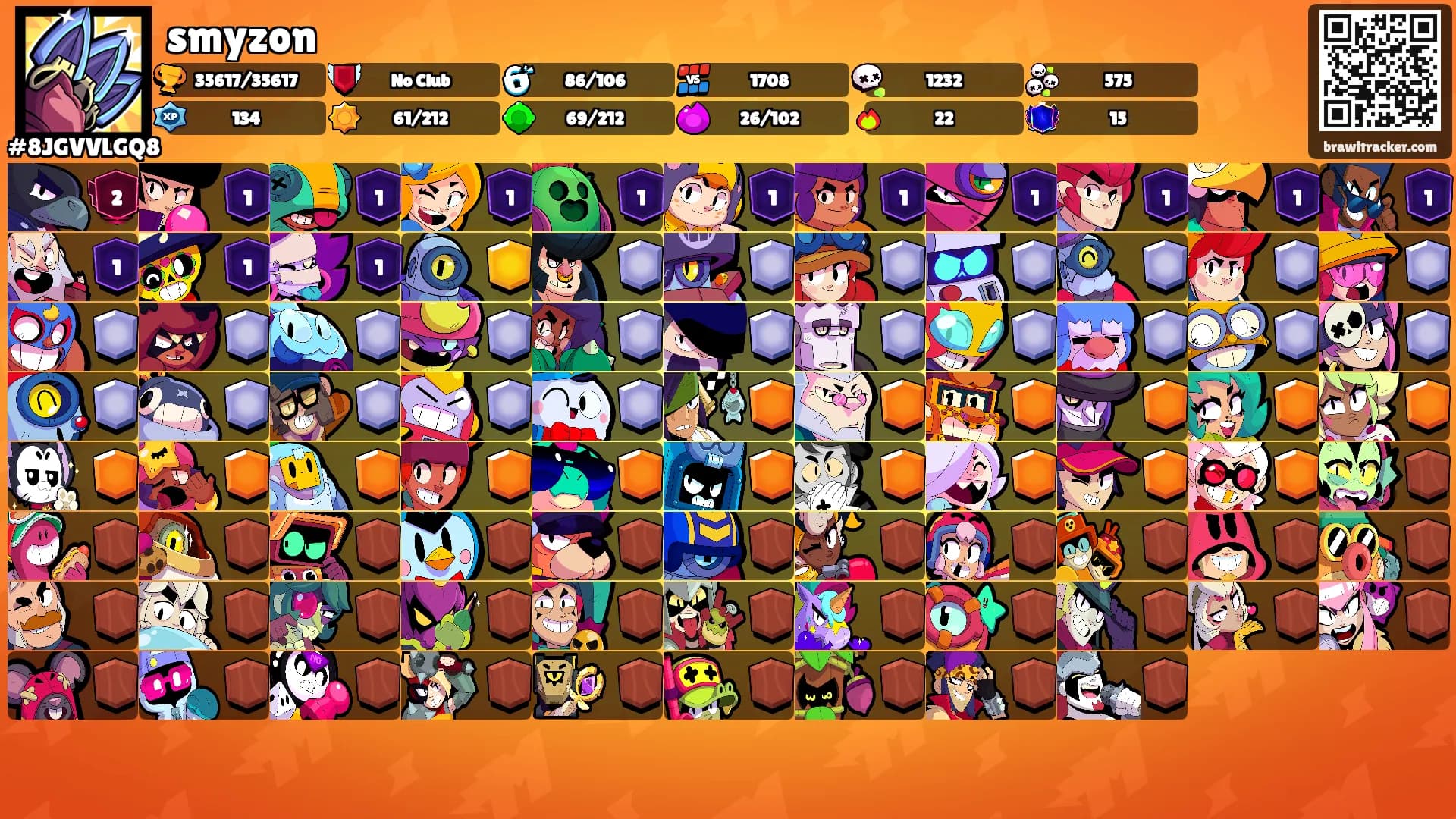 smyzon's Ranks