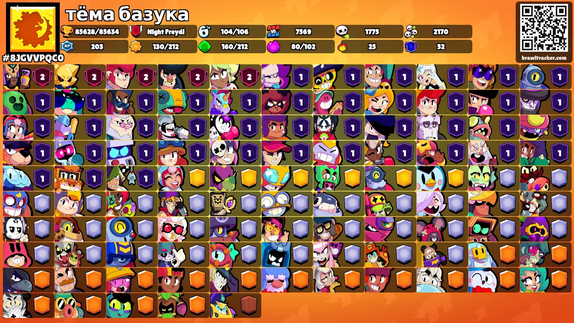 тёма базука's Ranks