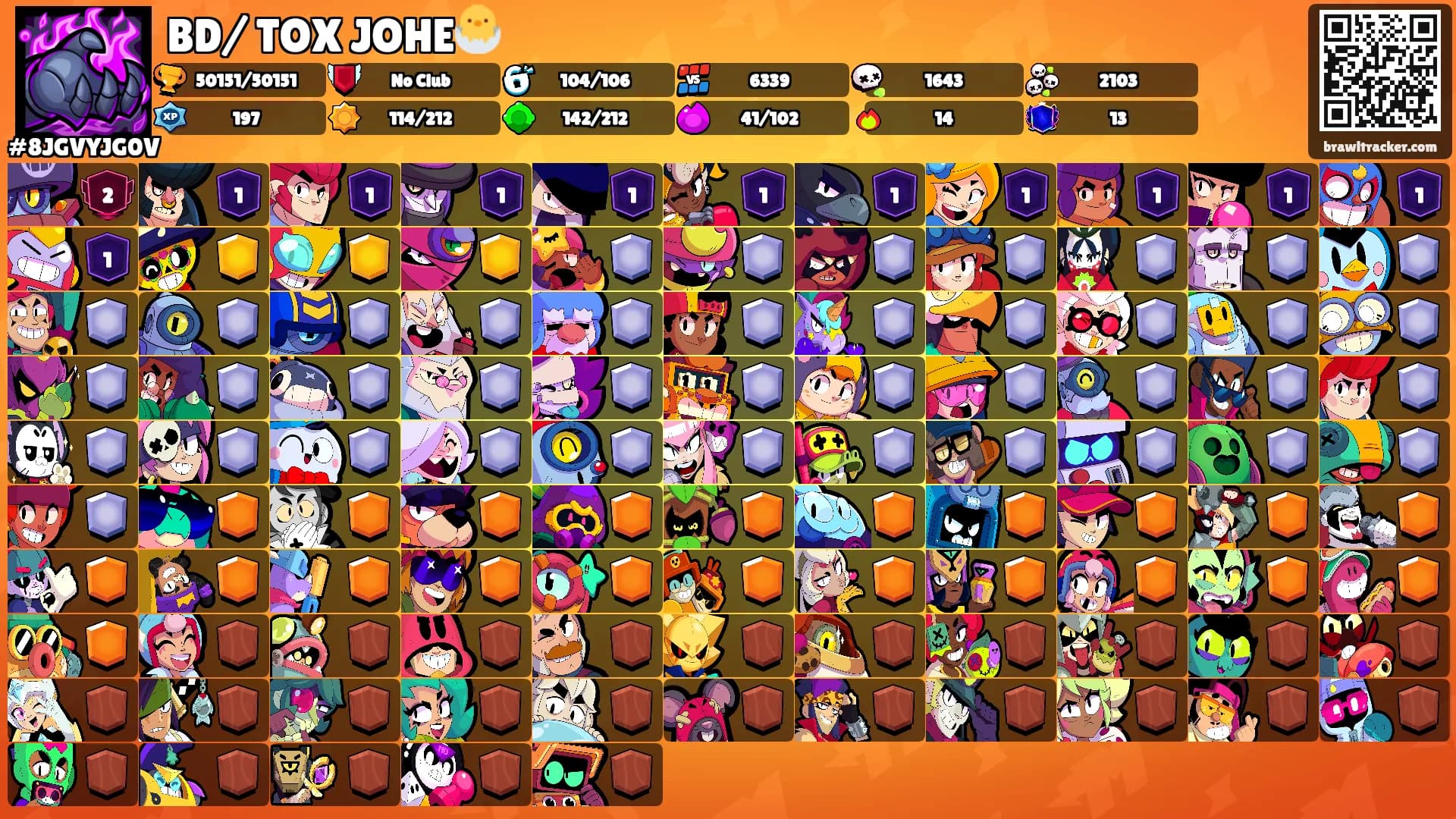 BD/ TOX JOHE🐣's Ranks