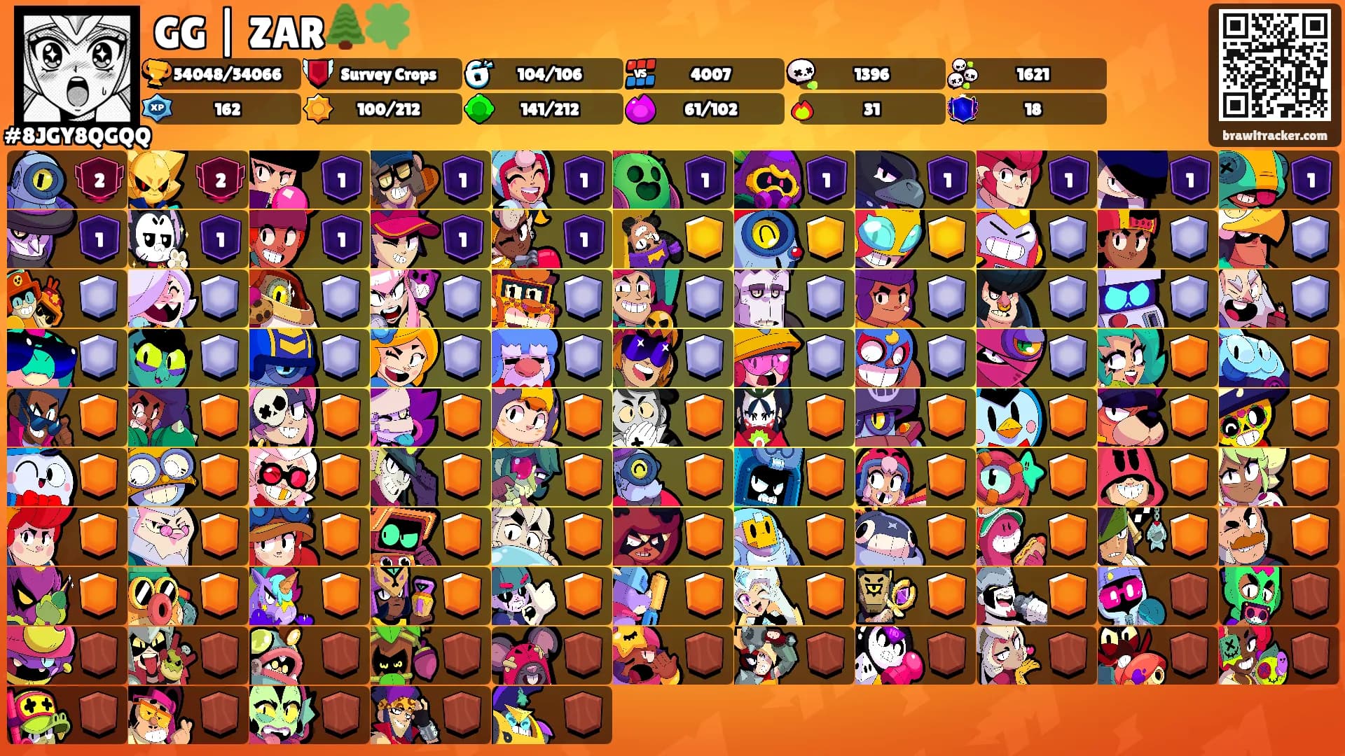 GG | ZAR🌲🍀's Ranks