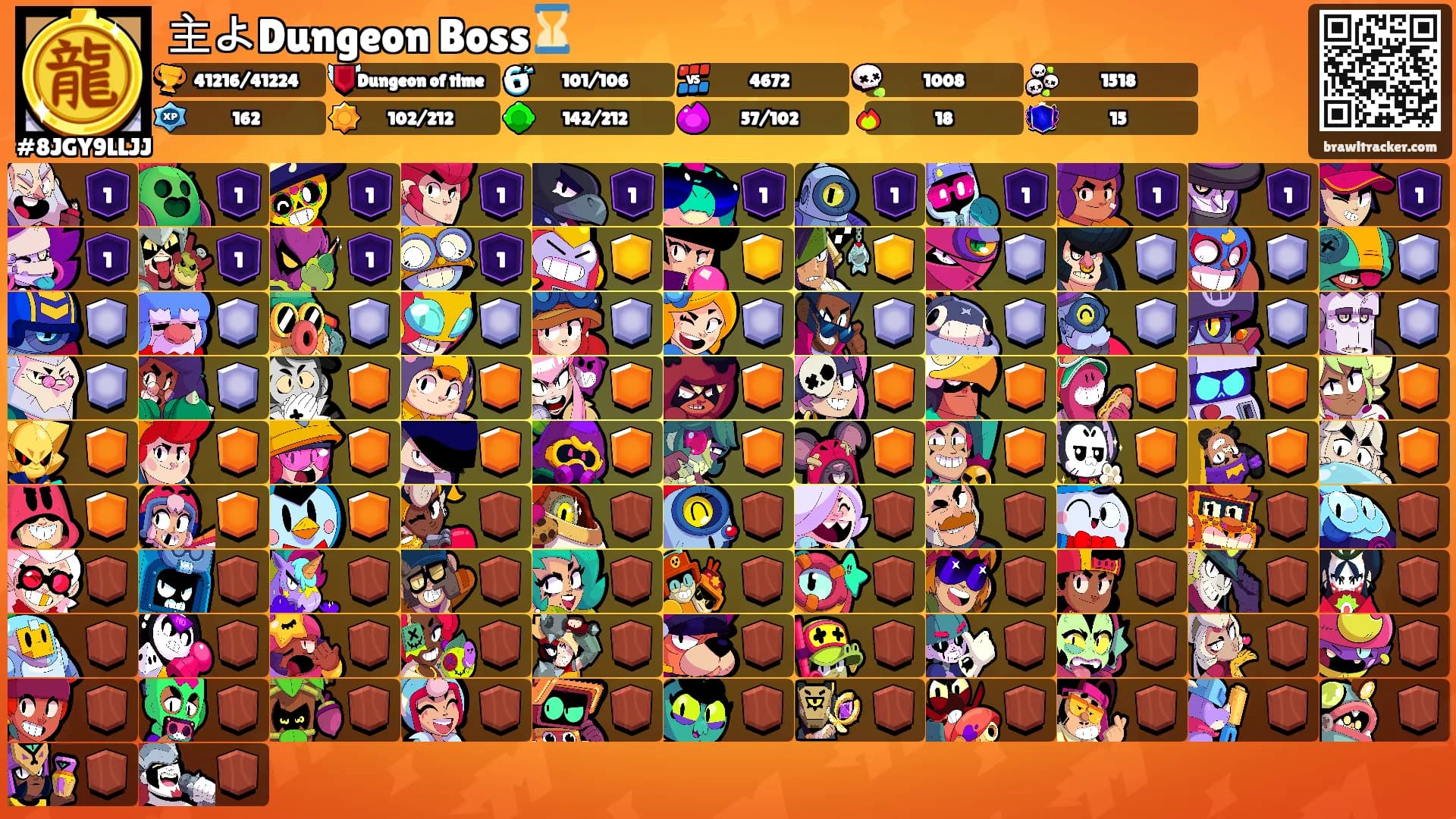 主よDungeon Boss⏳'s Ranks