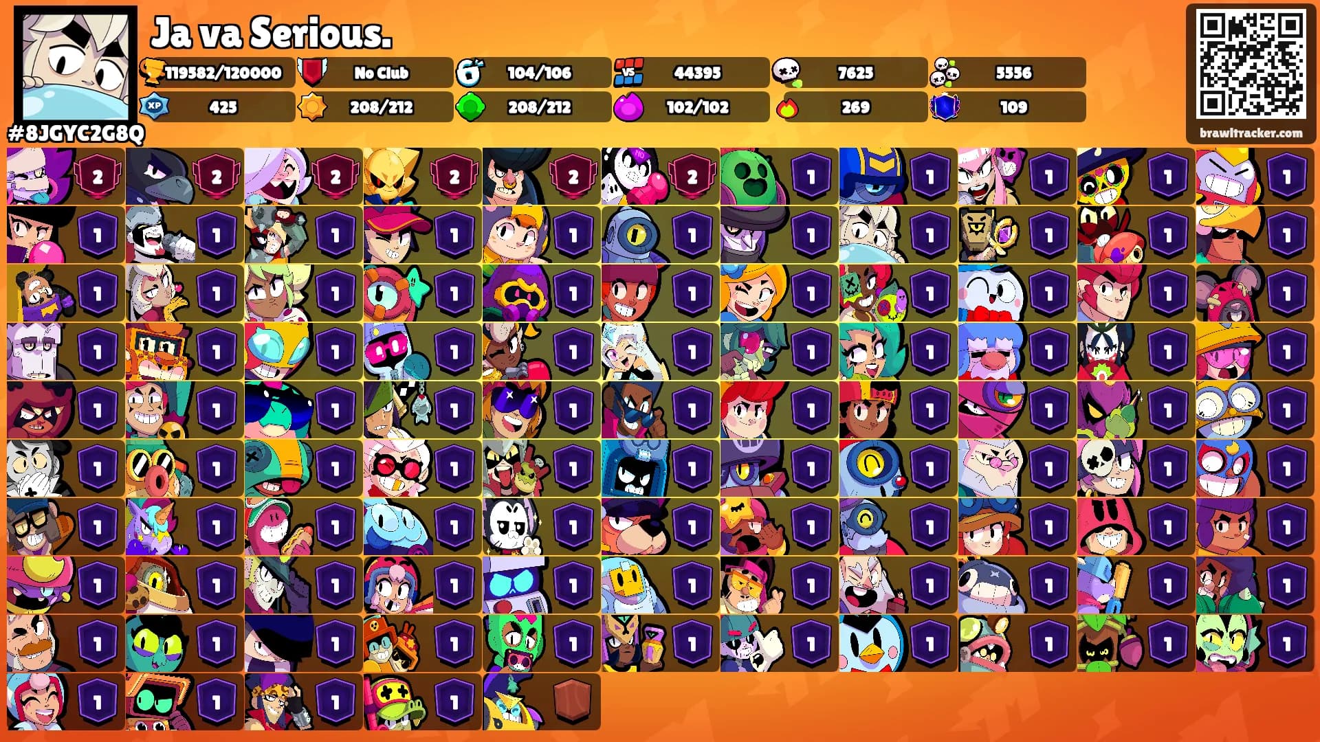 Ja va Serious.'s Ranks