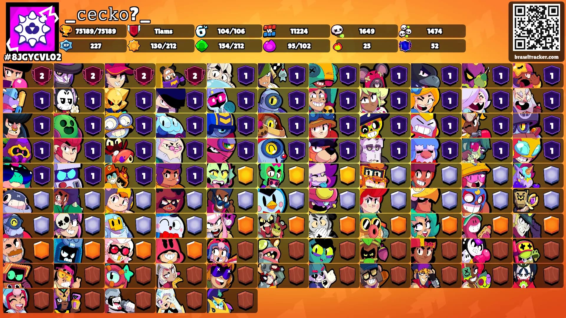 _𝚌𝚎𝚌𝚔𝚘?_'s Ranks