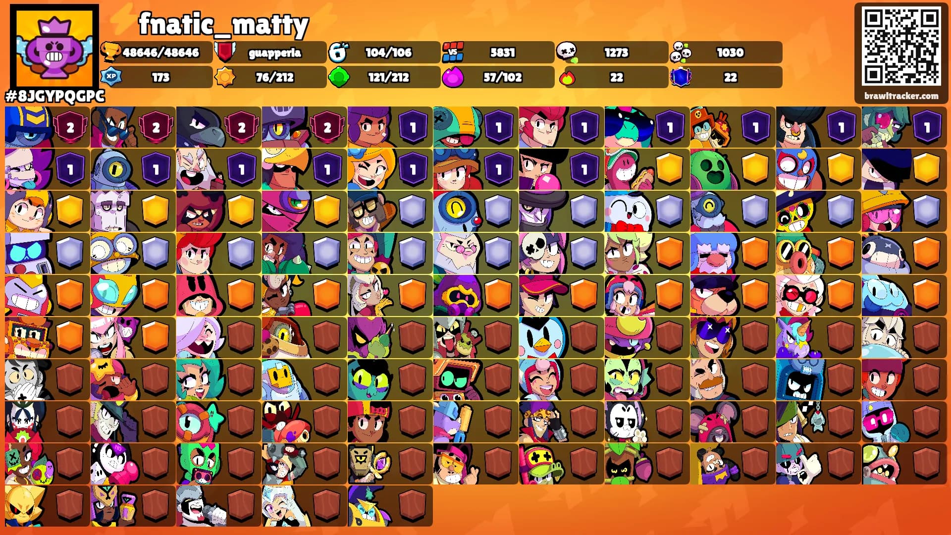 ⚡fnatic_matty⚡'s Ranks