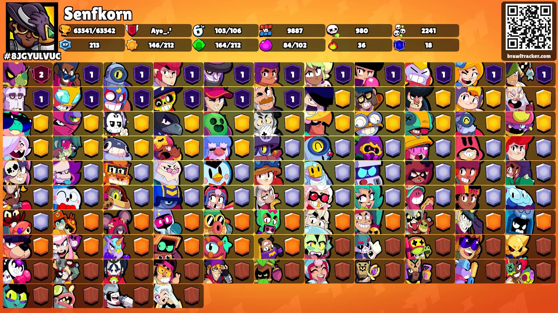 Senfkorn's Ranks