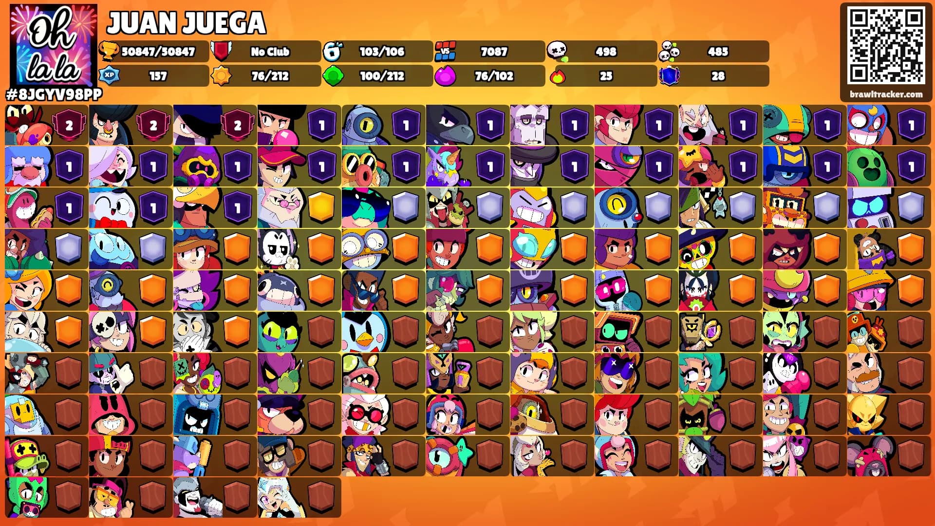 JUAN JUEGA's Ranks