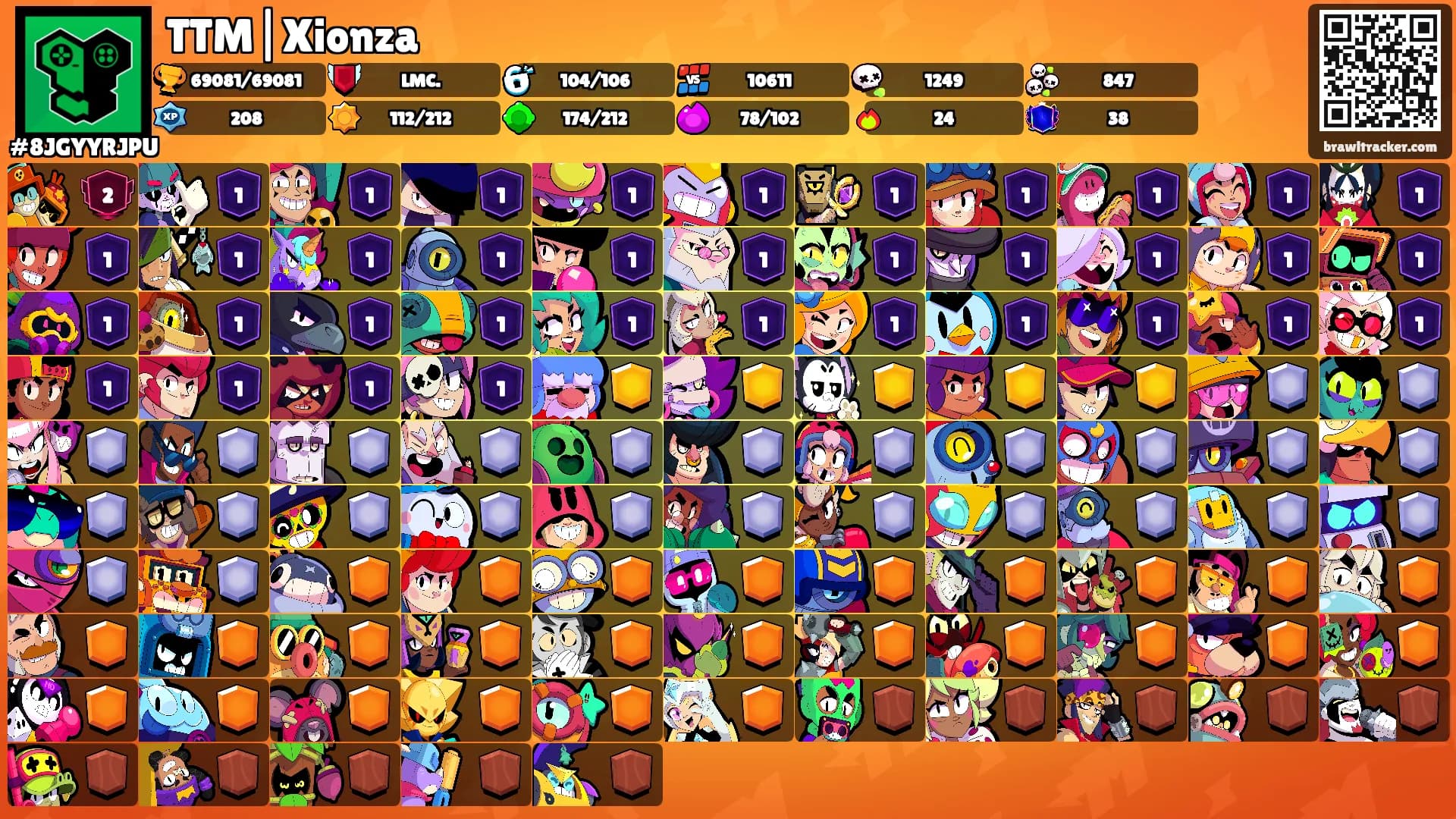 TTM|Xionza's Ranks