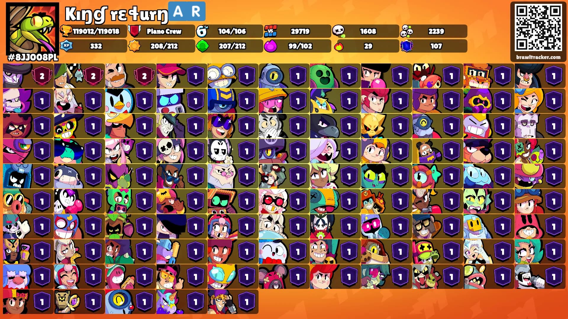 Kıŋɠ rɛɬurŋ🇦🇷's Ranks