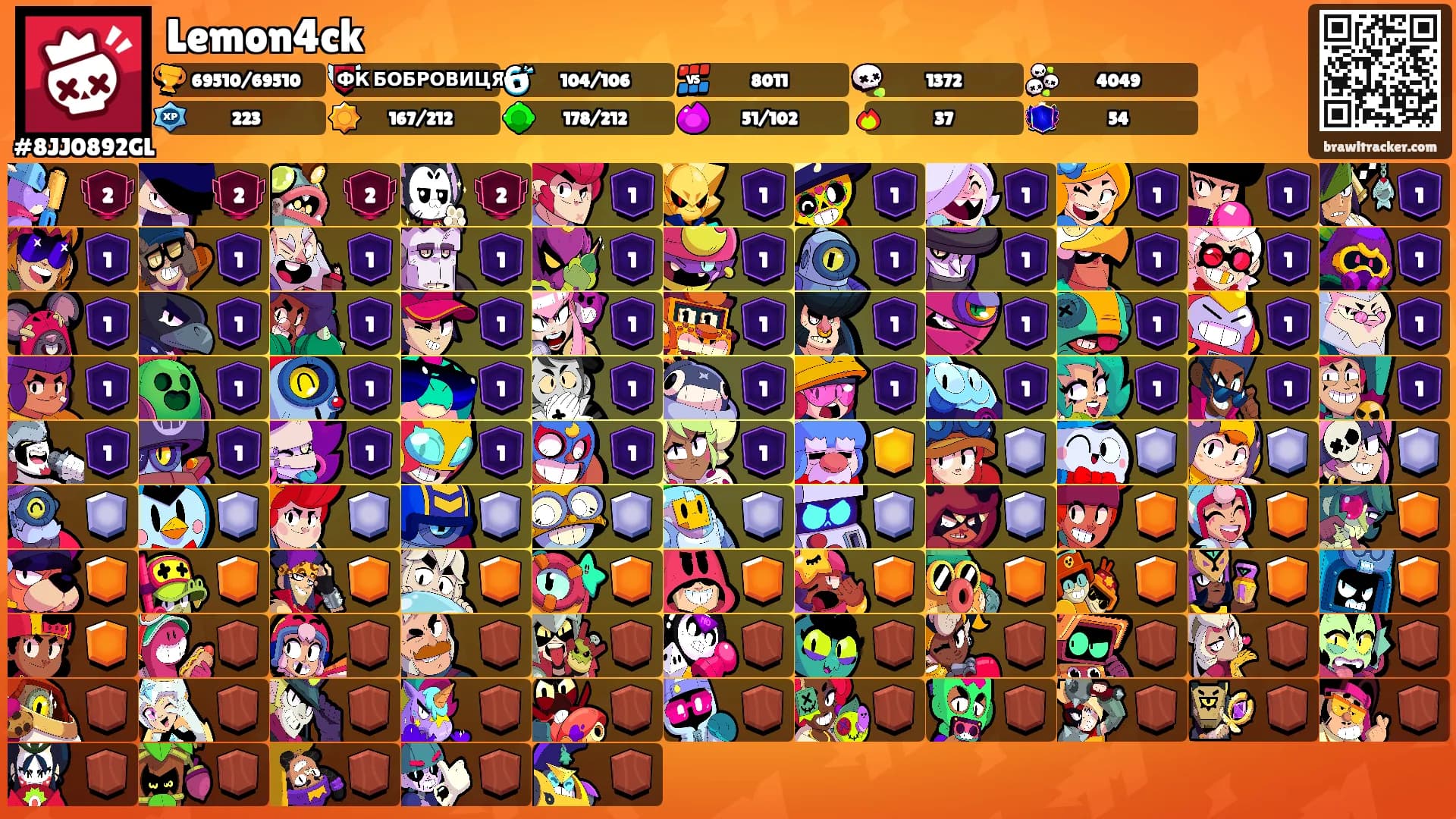 Lemon4ck's Ranks