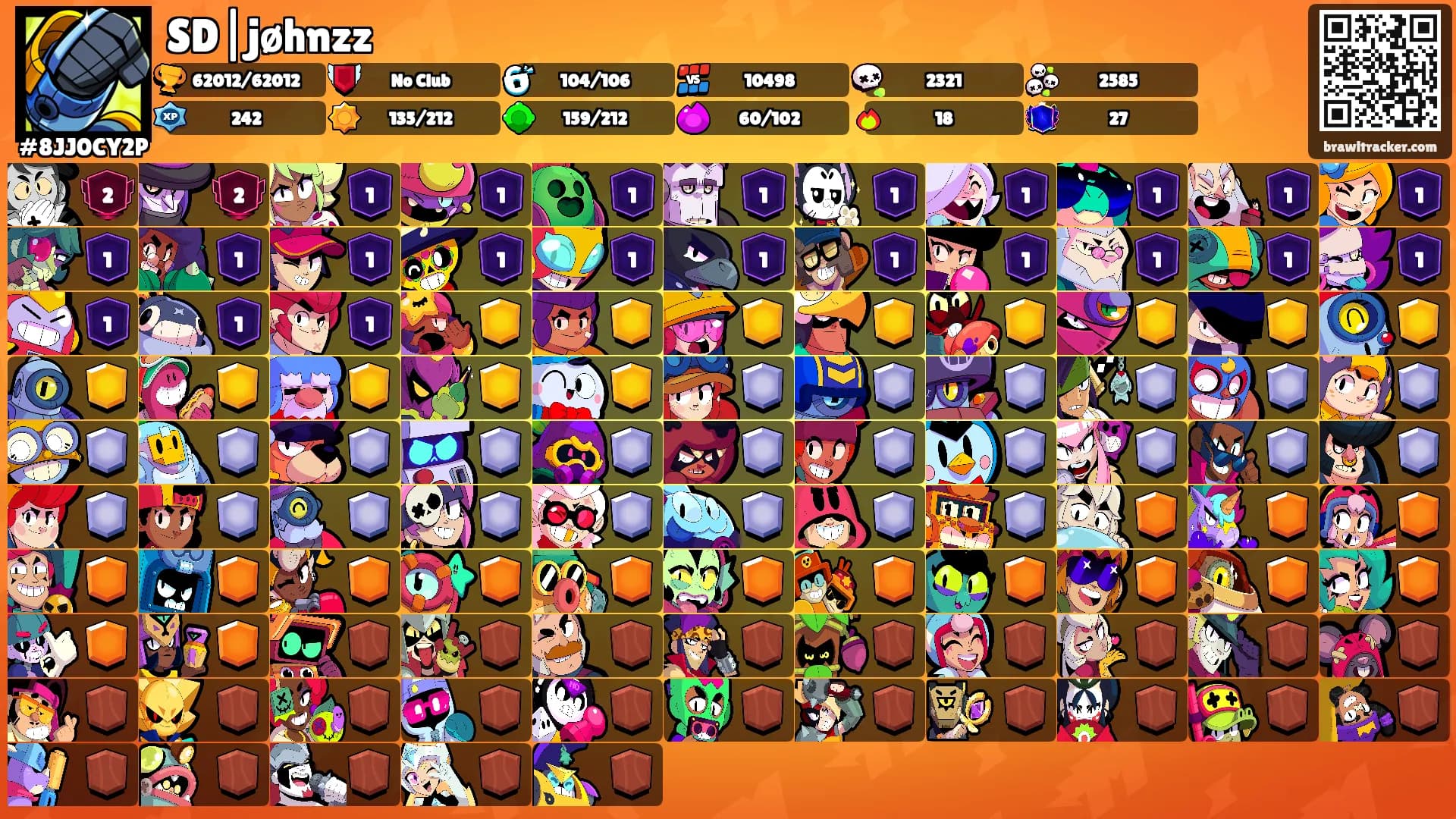 SD|jøhnzz's Ranks