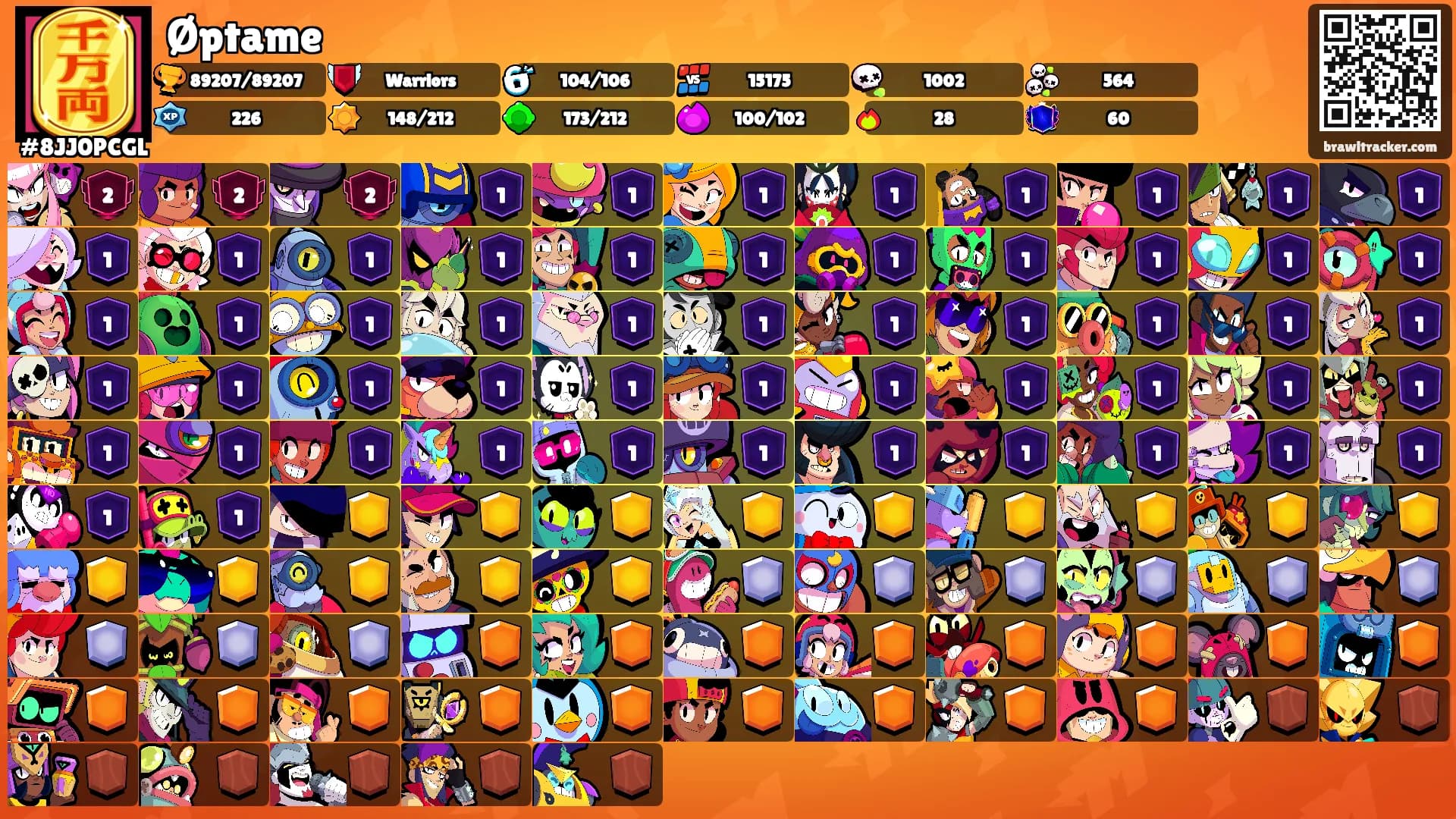 Øptame's Ranks