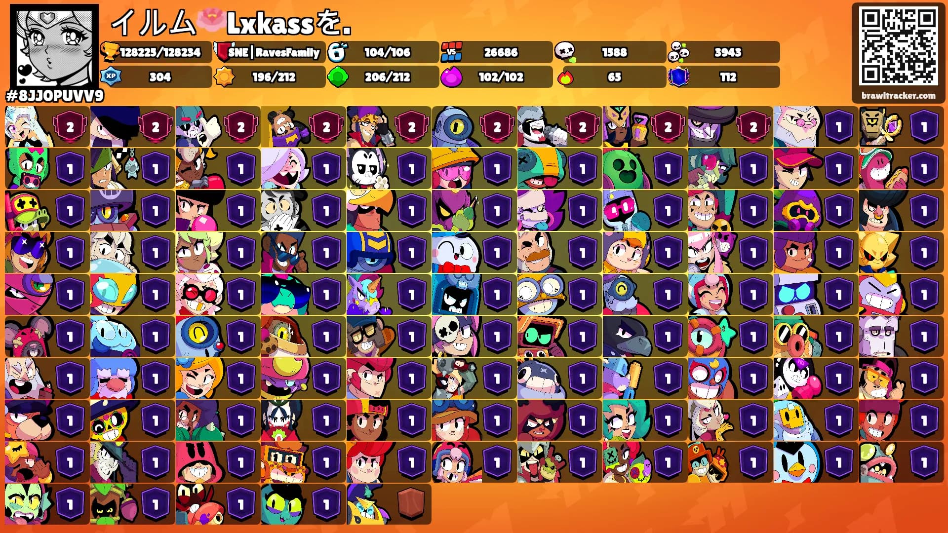 イルム🪷Lxkassを.'s Ranks